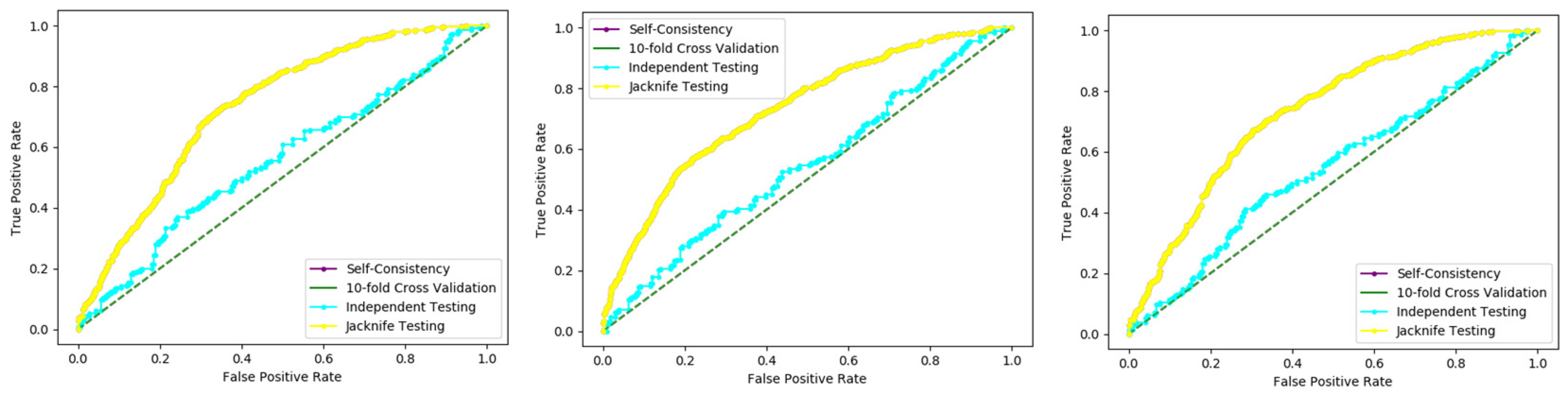 Membranes 12 00265 g016
