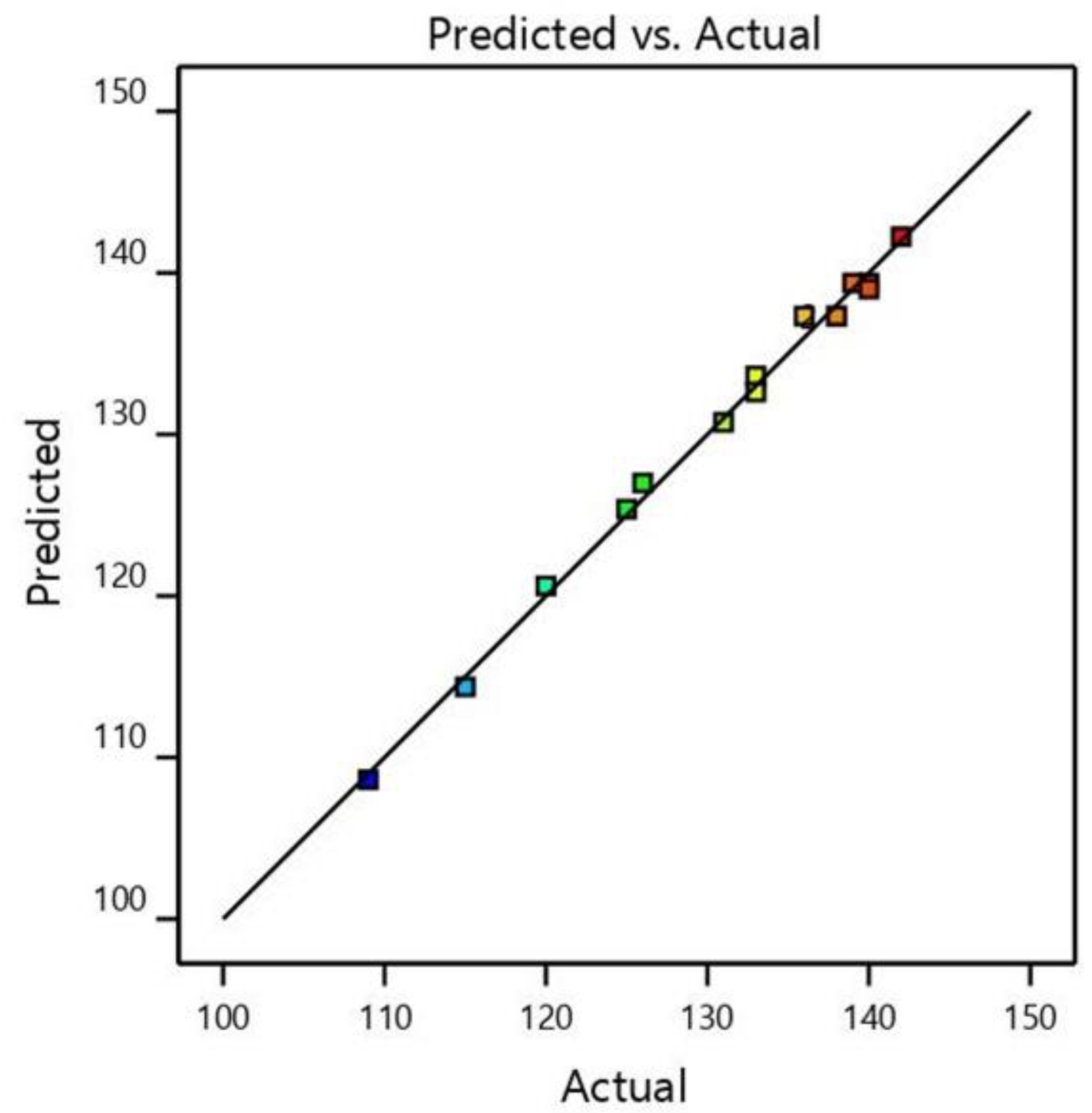 Membranes 12 00271 g002
