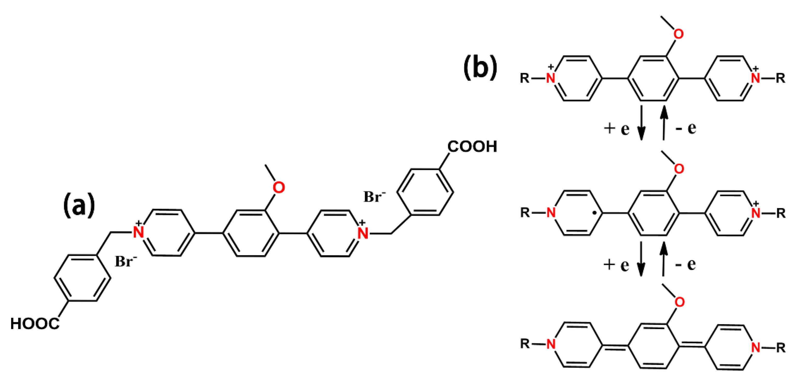 Membranes 12 00277 g001