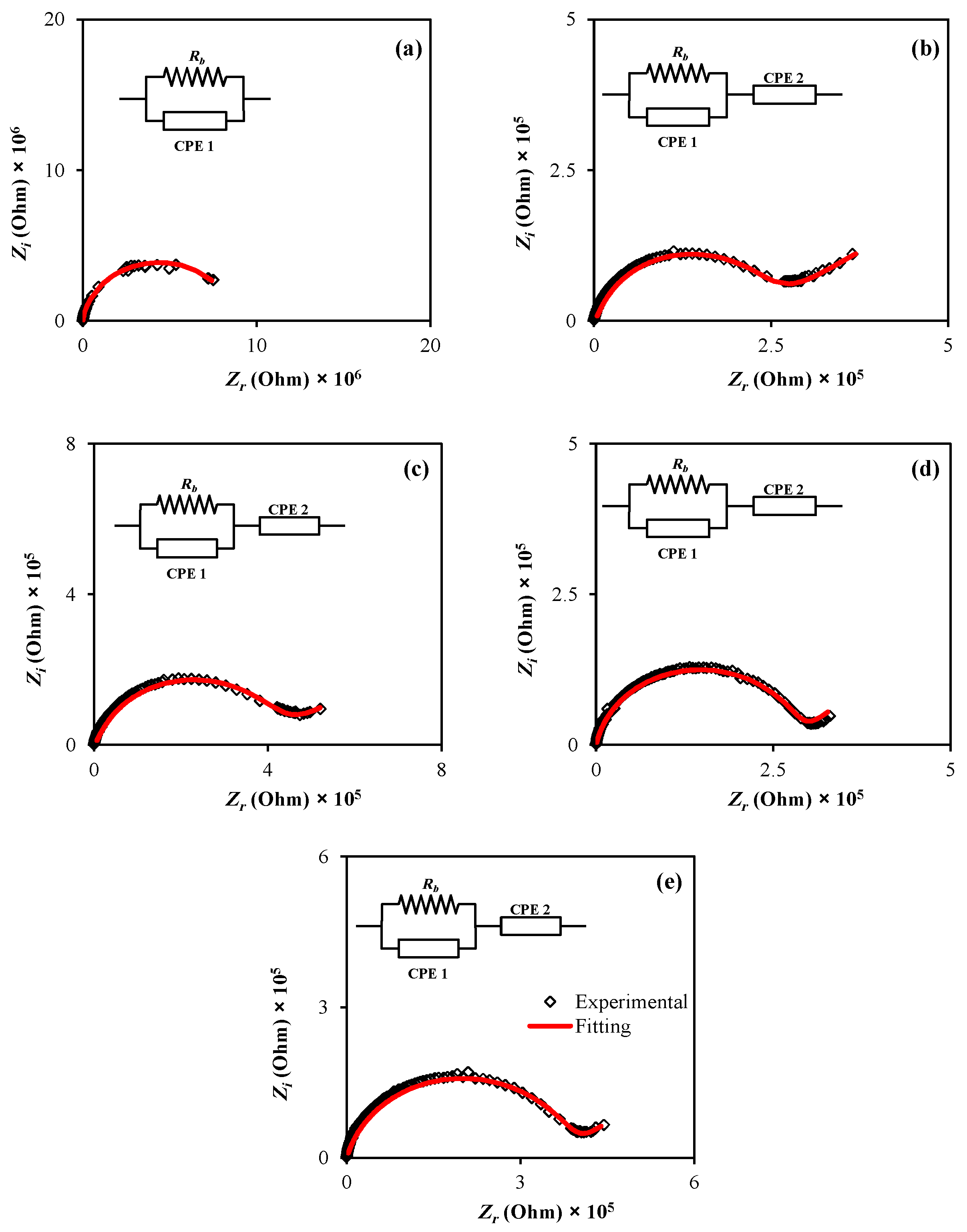 Membranes 12 00284 g001 Membranes 12 00284 g001