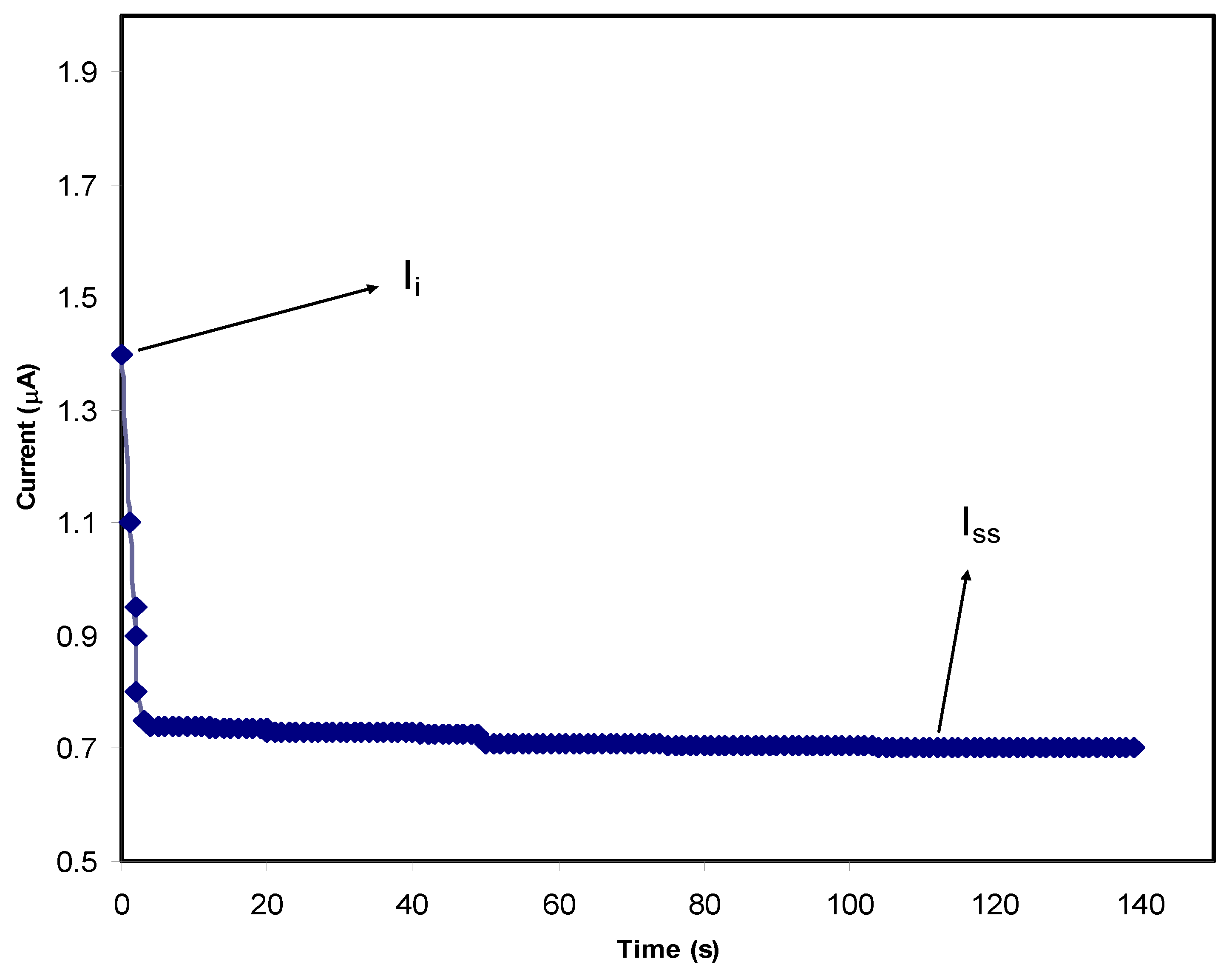 Membranes 12 00284 g010 Membranes 12 00284 g010