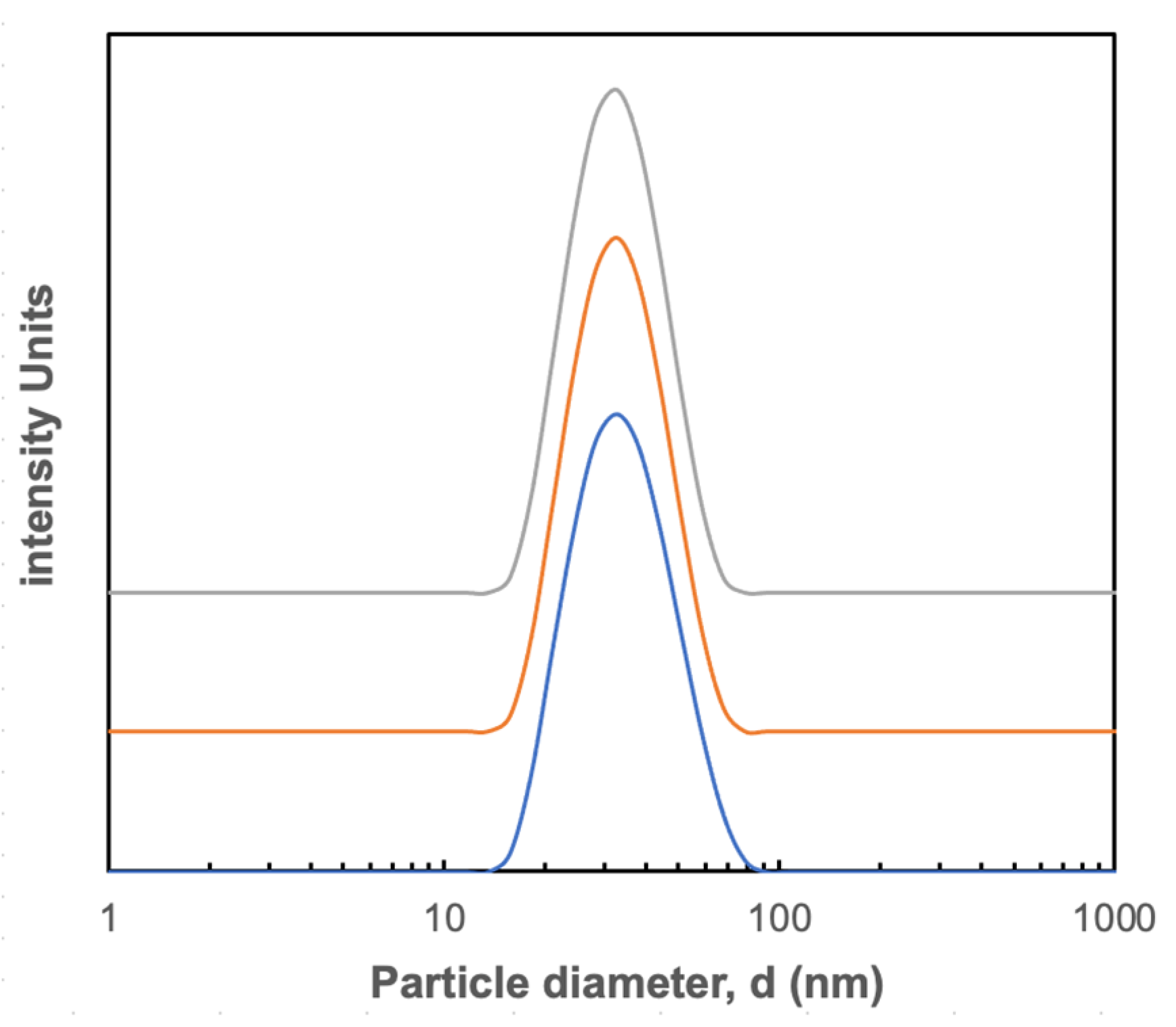 Membranes 12 00299 g001