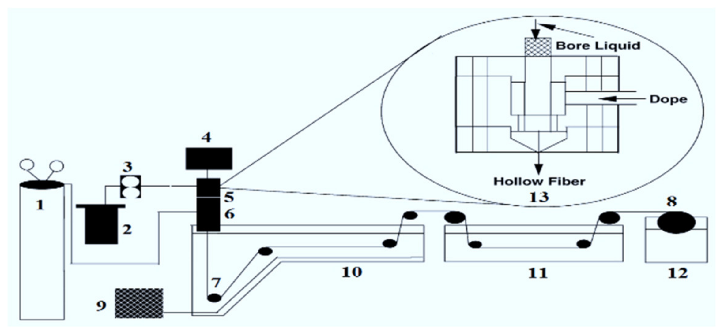 Membranes 12 00305 g001