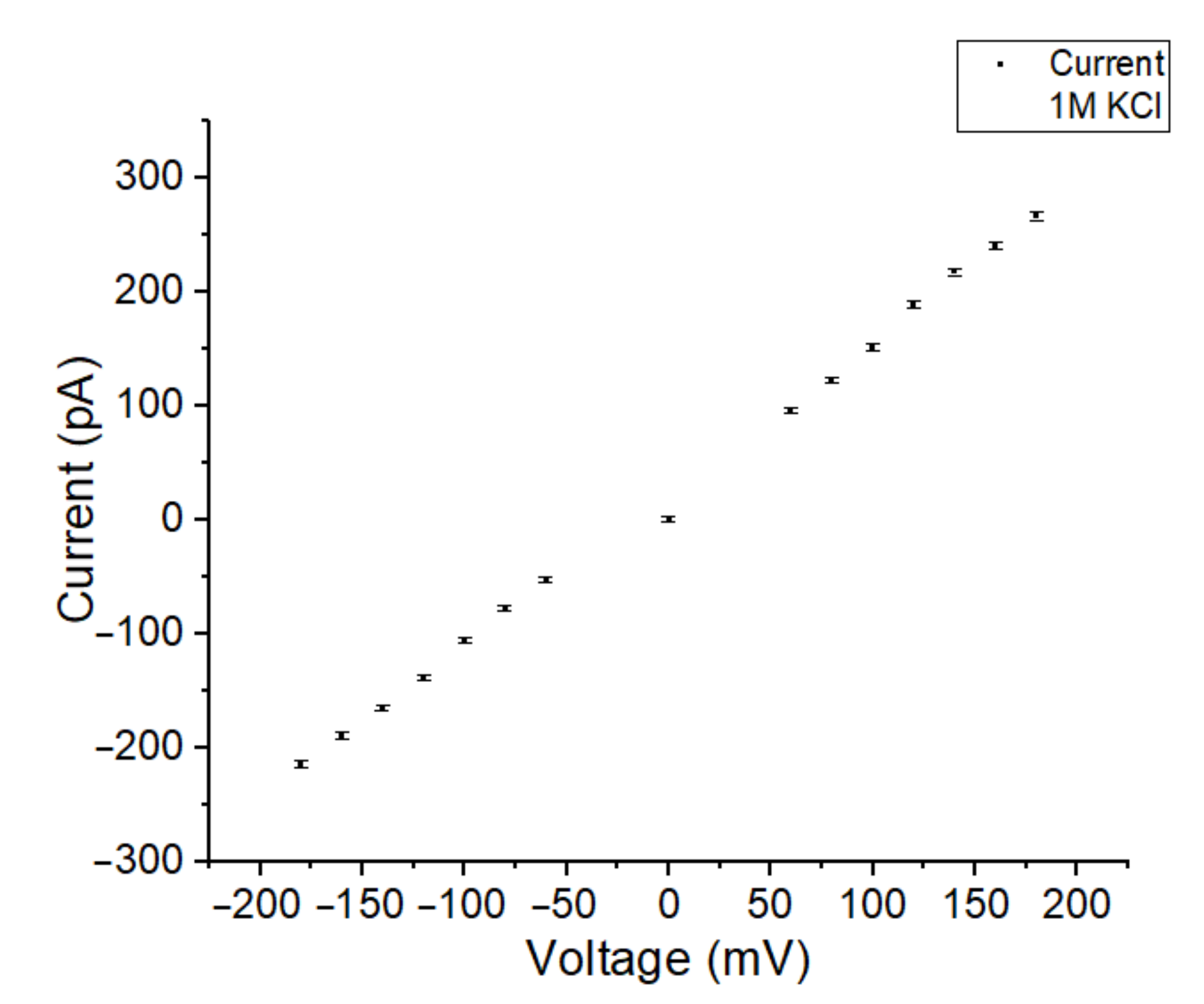 Membranes 12 00309 g008