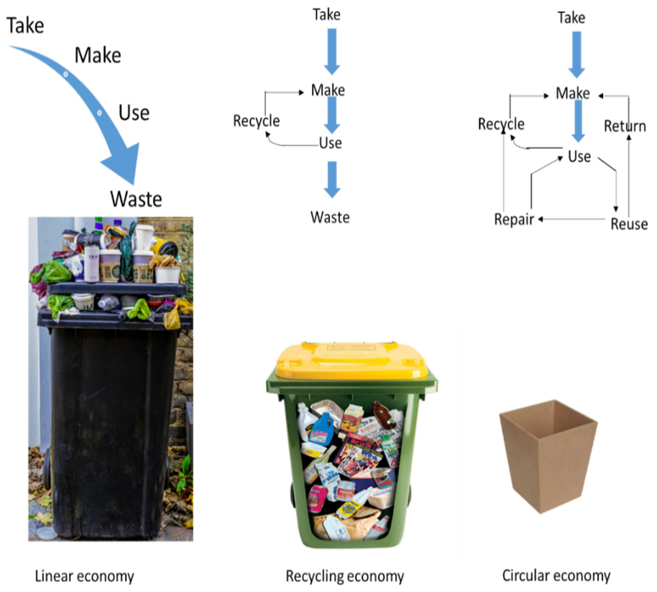 Membranes 12 00320 g002
