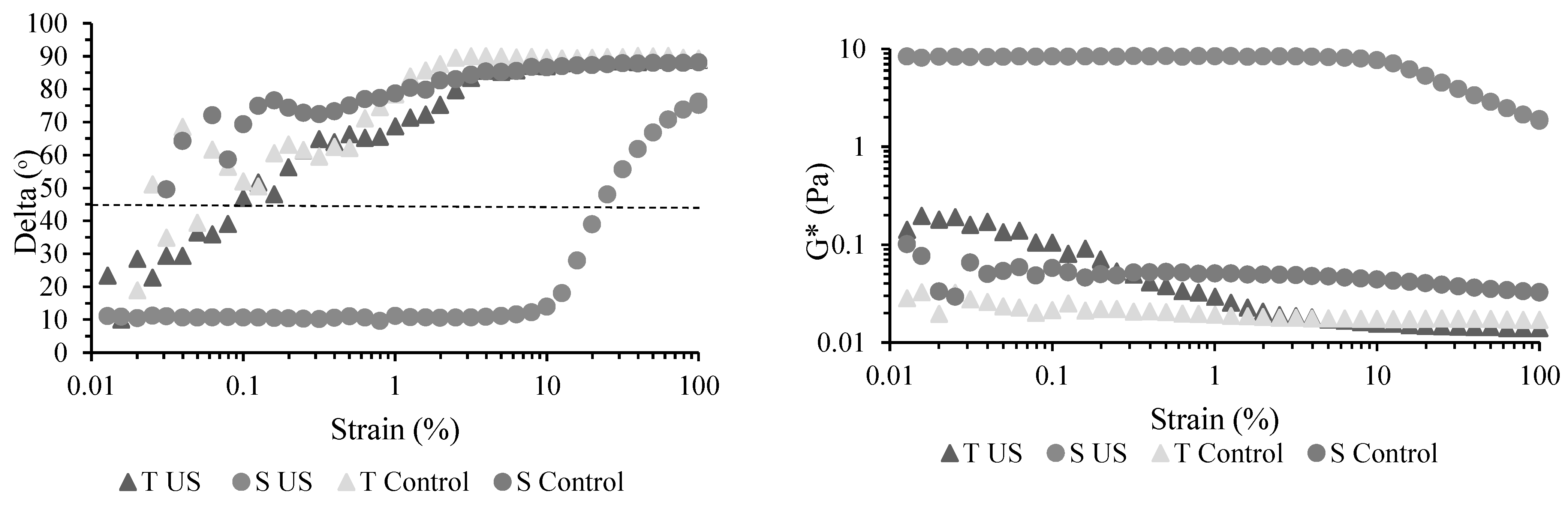 Membranes 12 00326 g002