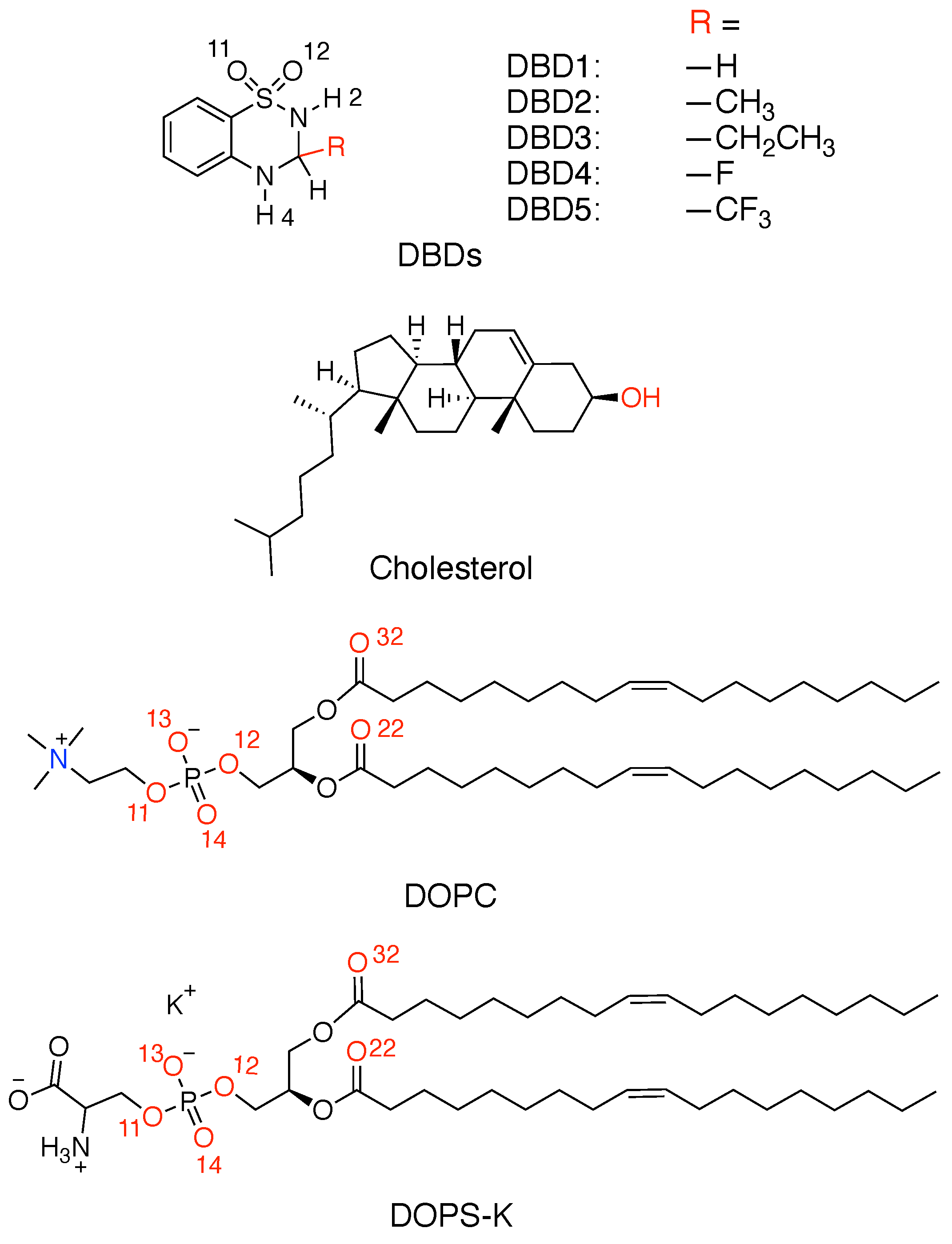 Membranes 12 00331 g001