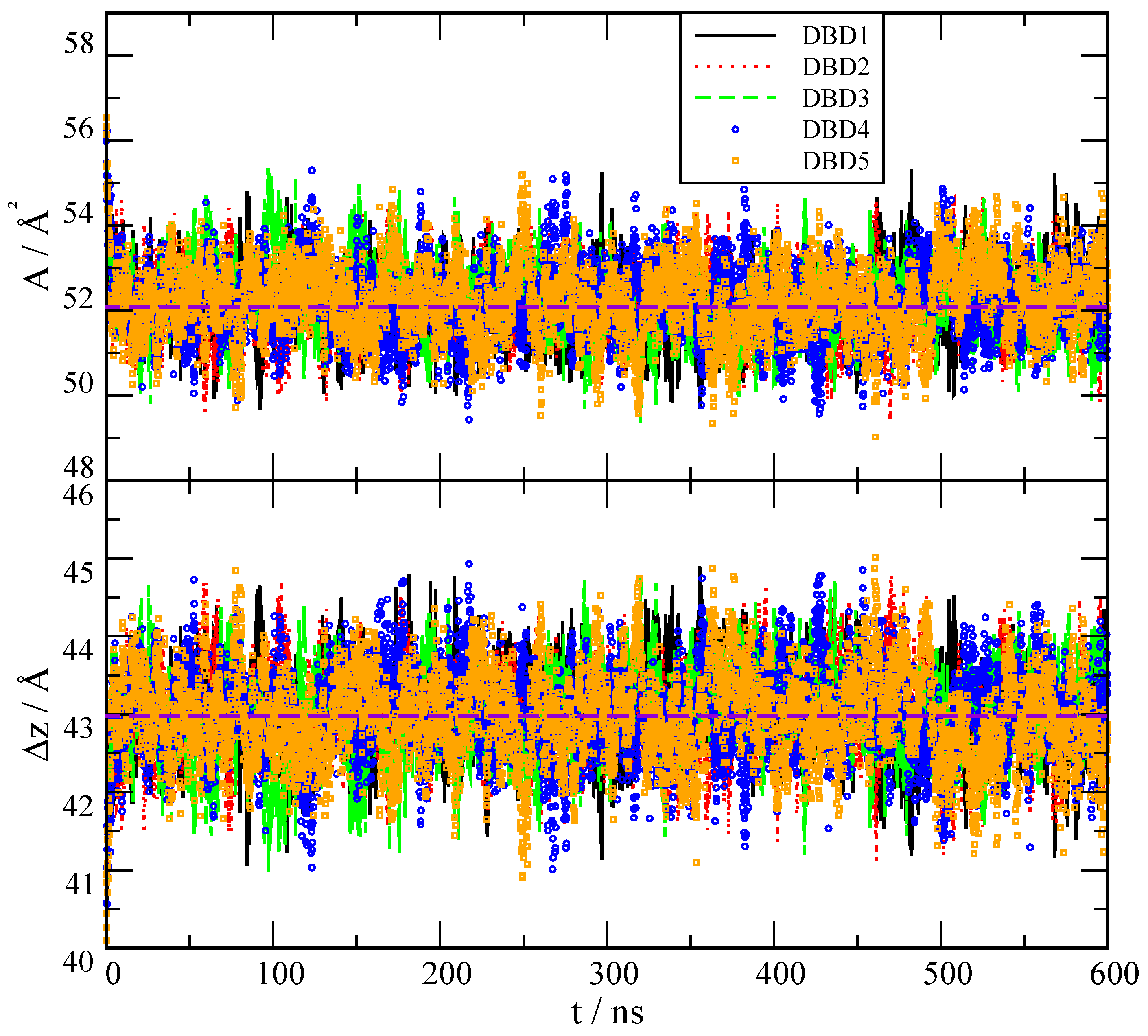 Membranes 12 00331 g002