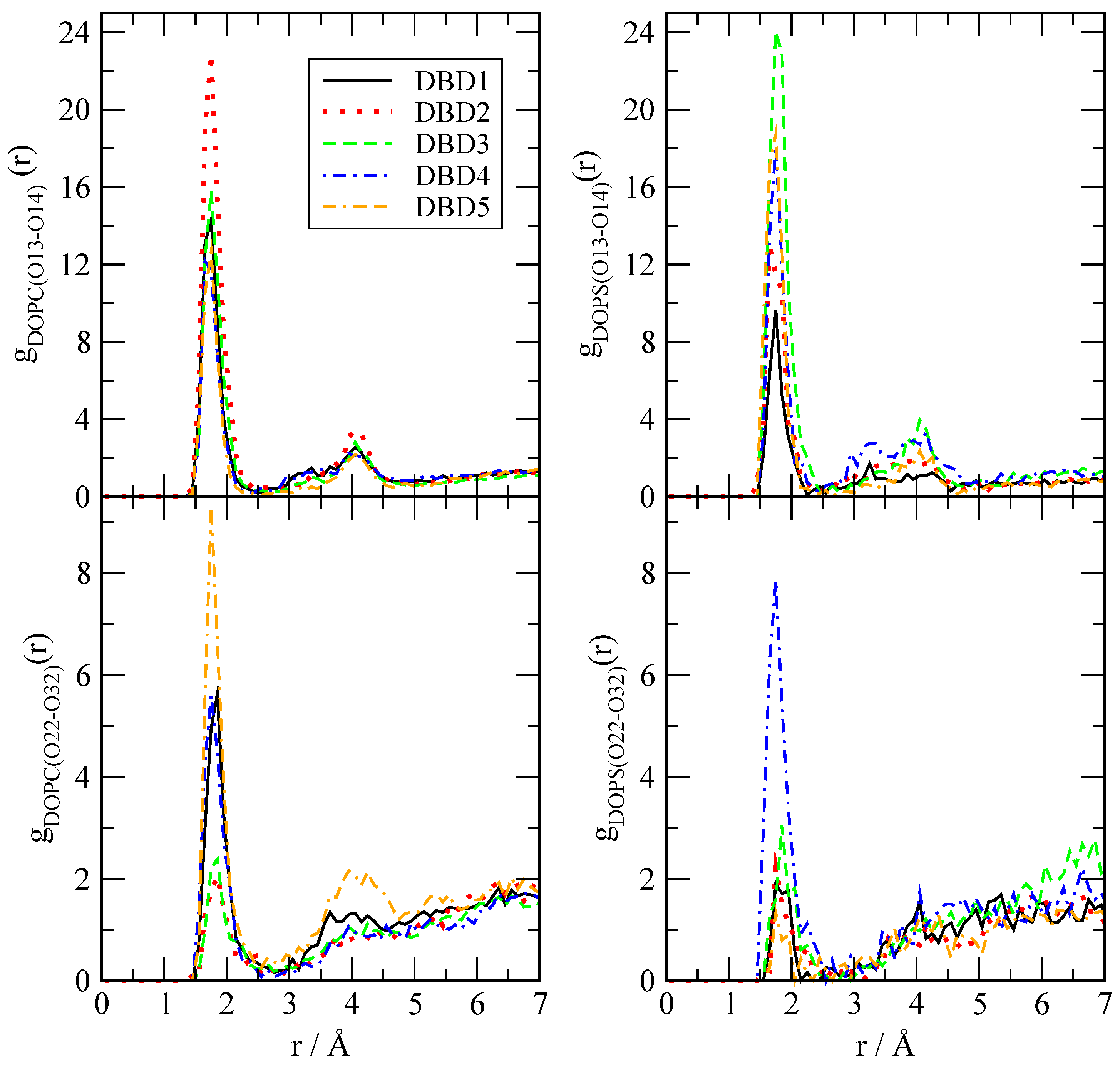 Membranes 12 00331 g003
