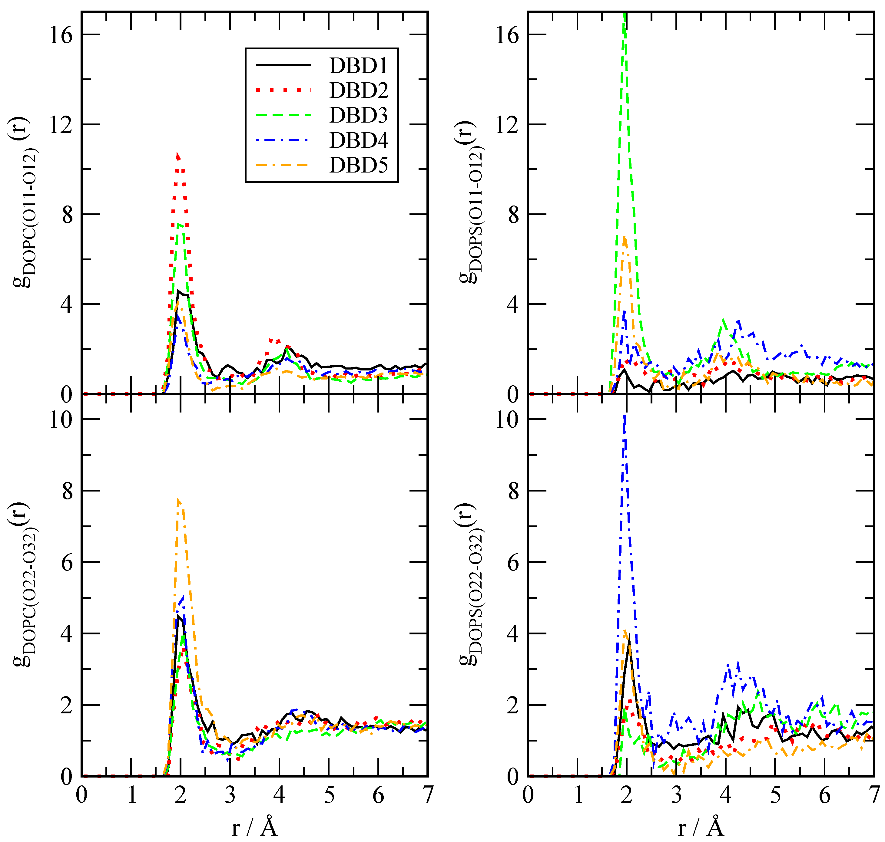 Membranes 12 00331 g004