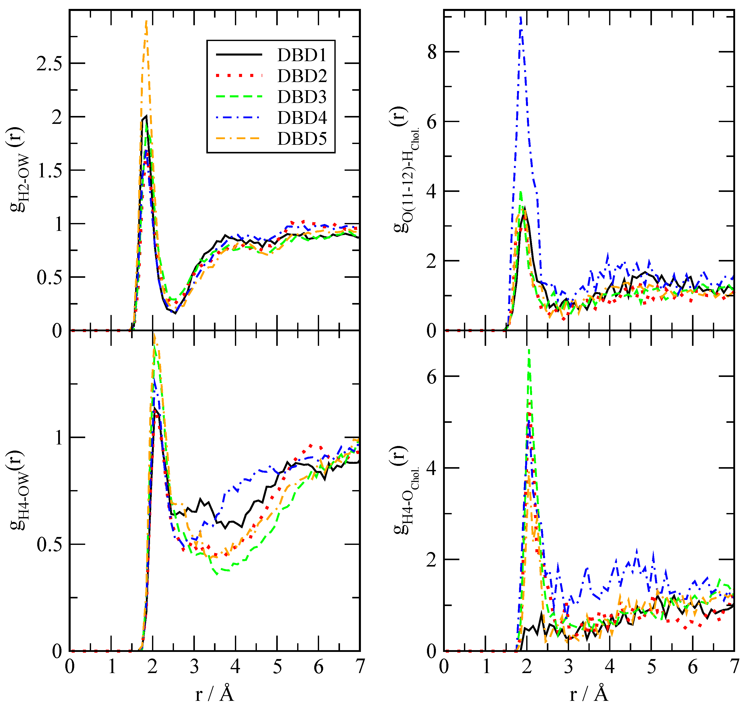 Membranes 12 00331 g005