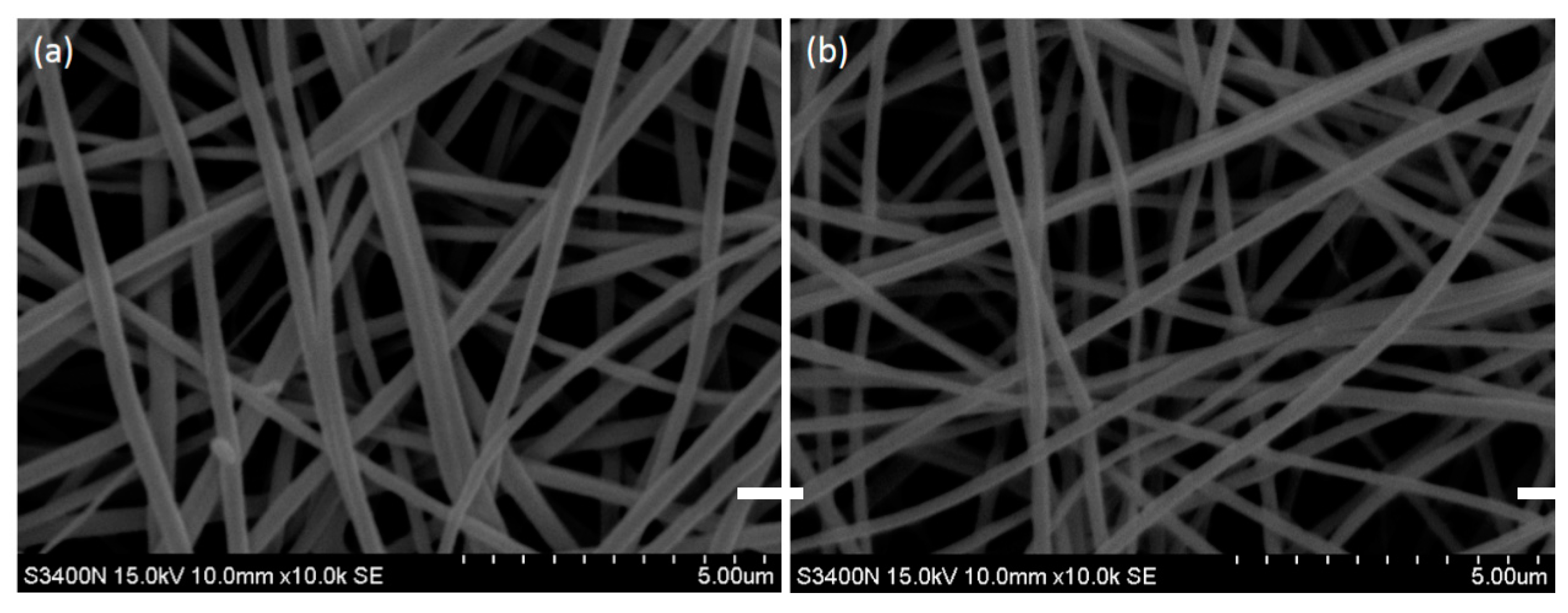 Membranes 12 00332 g004a