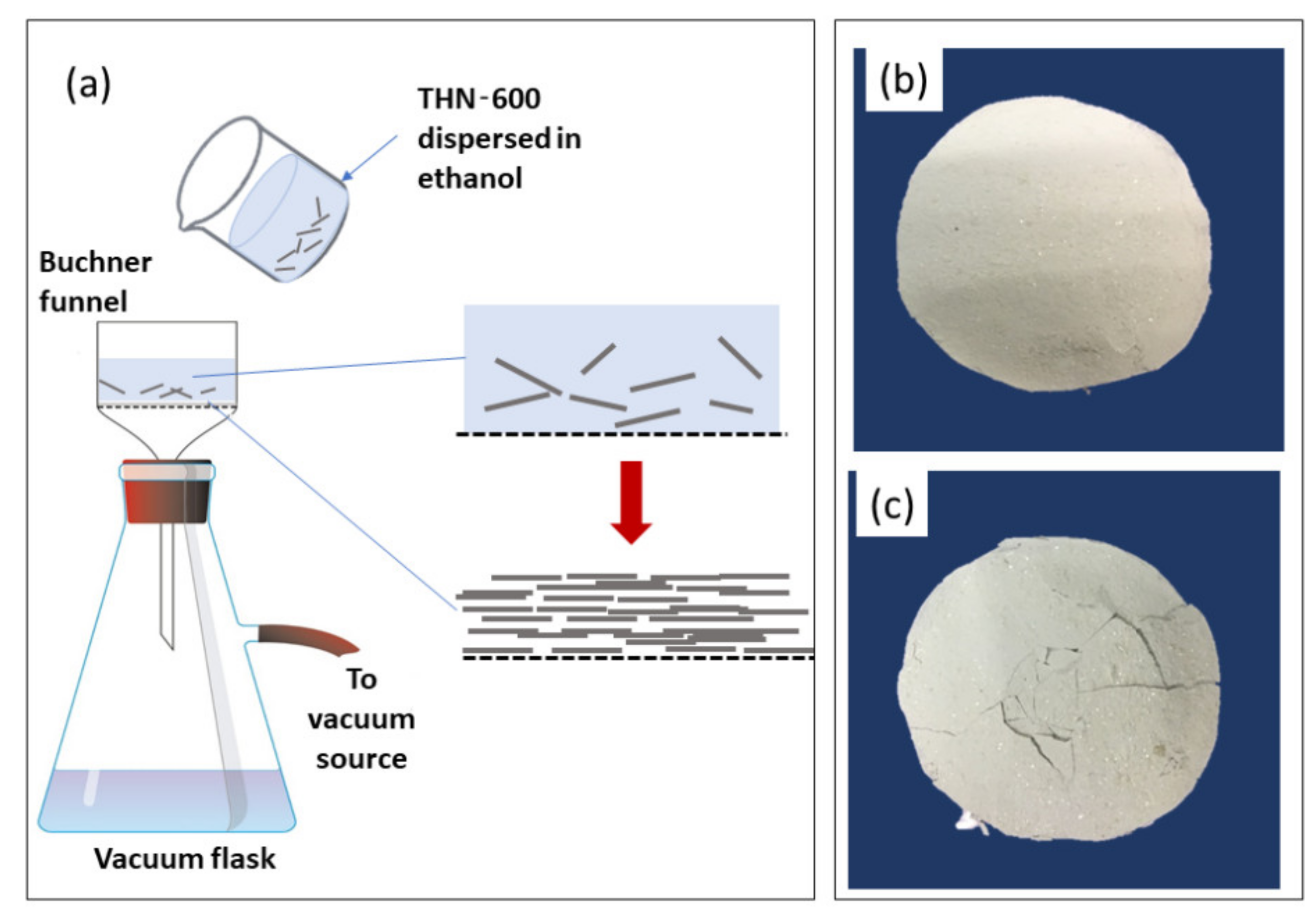 Membranes 12 00342 g009