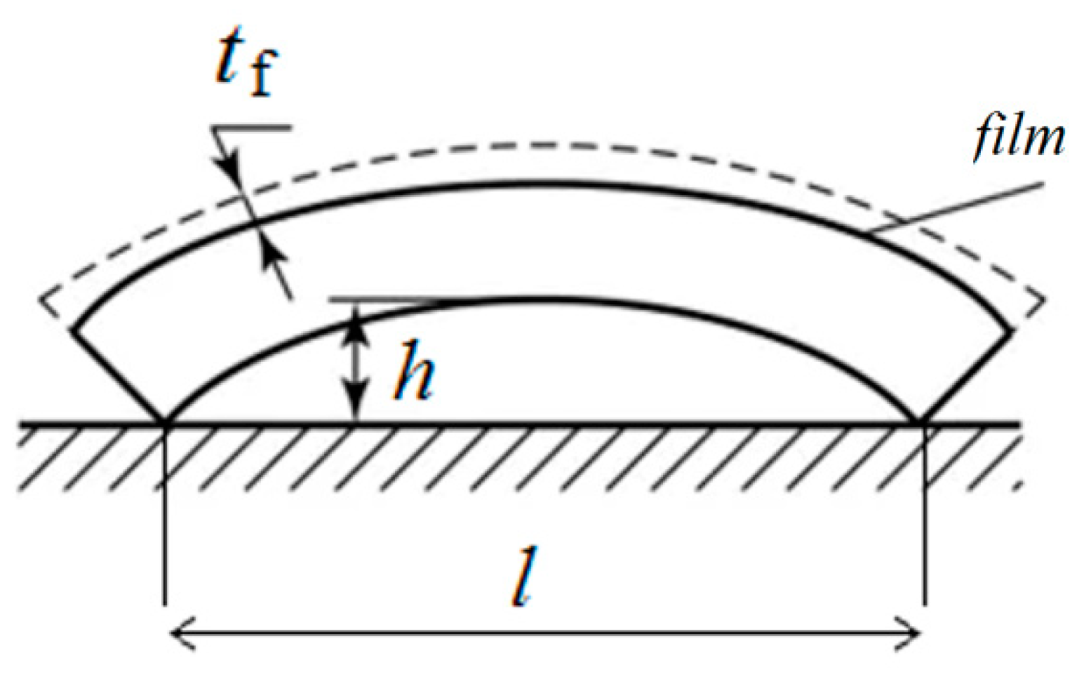 Membranes 12 00346 g003