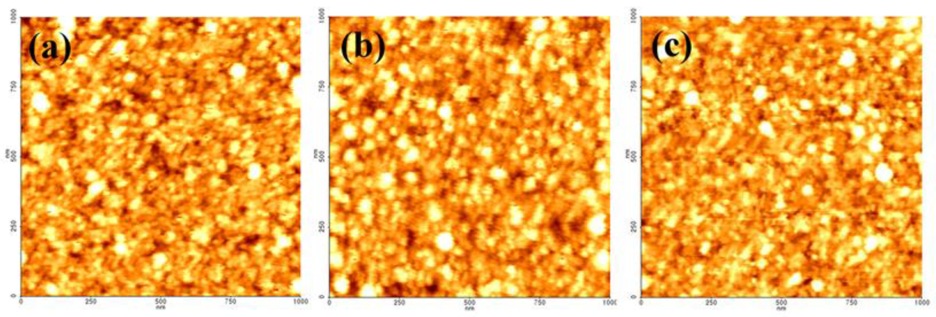 Membranes 12 00367 g005 Membranes 12 00367 g005