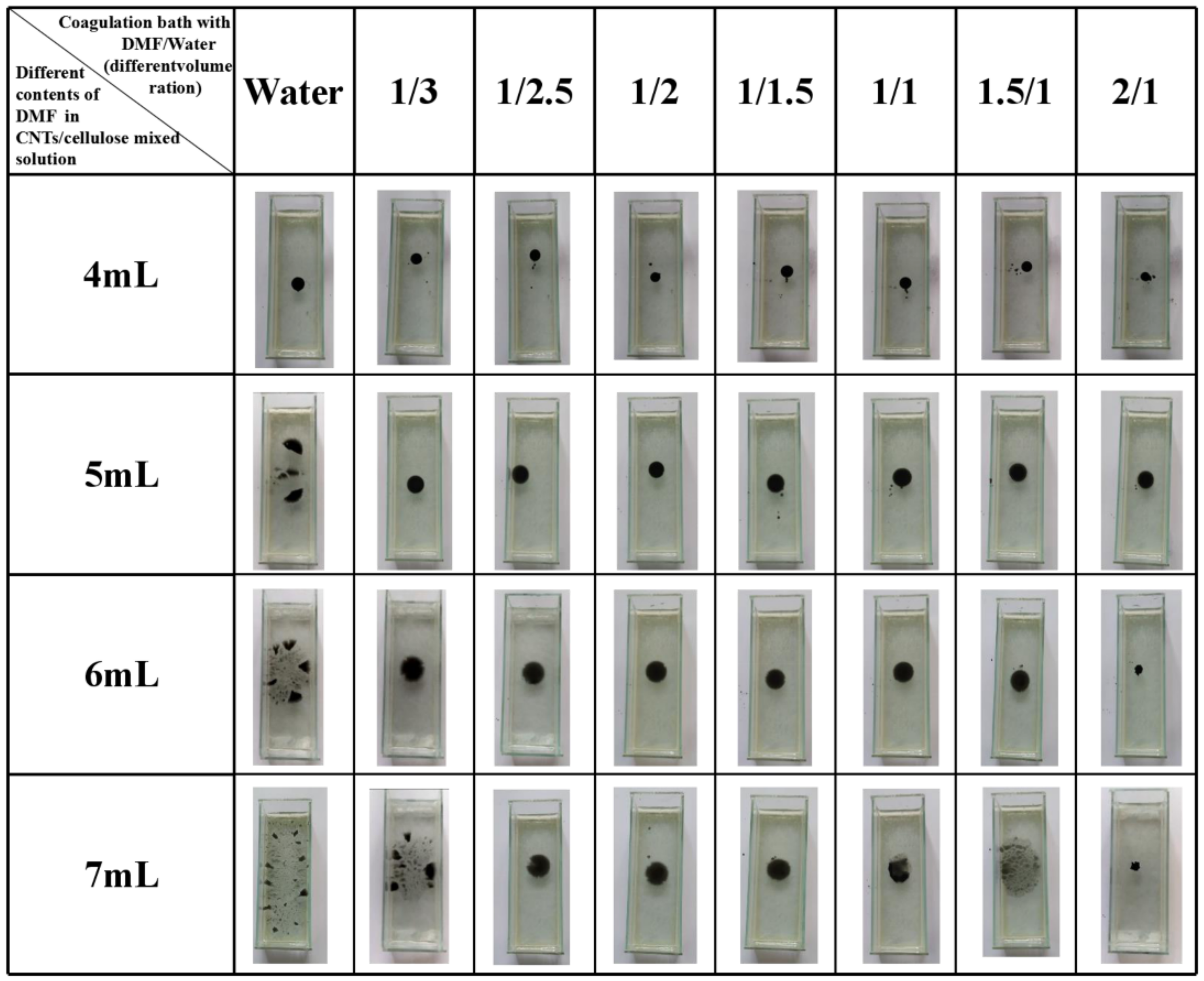 Membranes 12 00369 g002