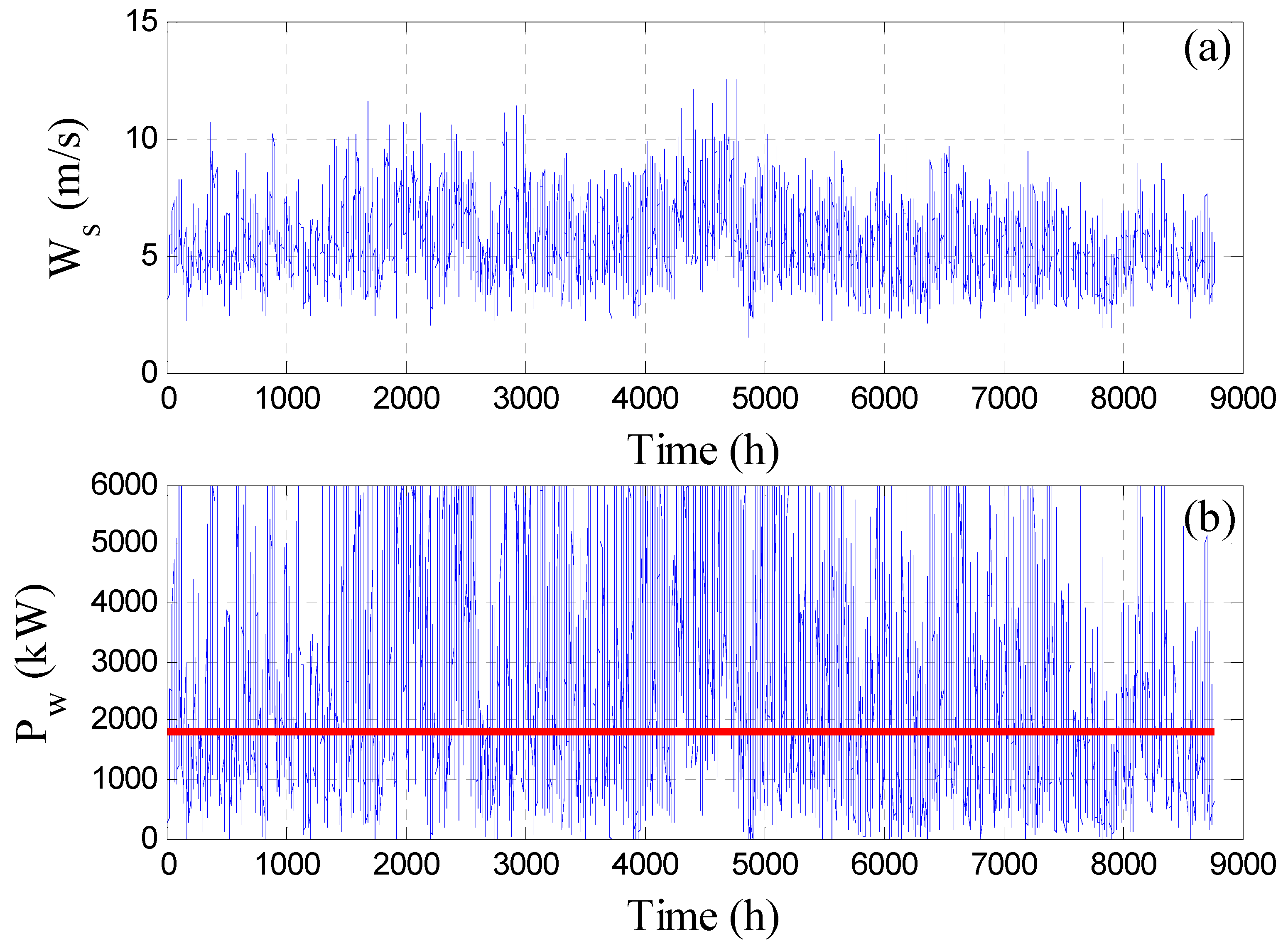 Membranes 12 00375 g001