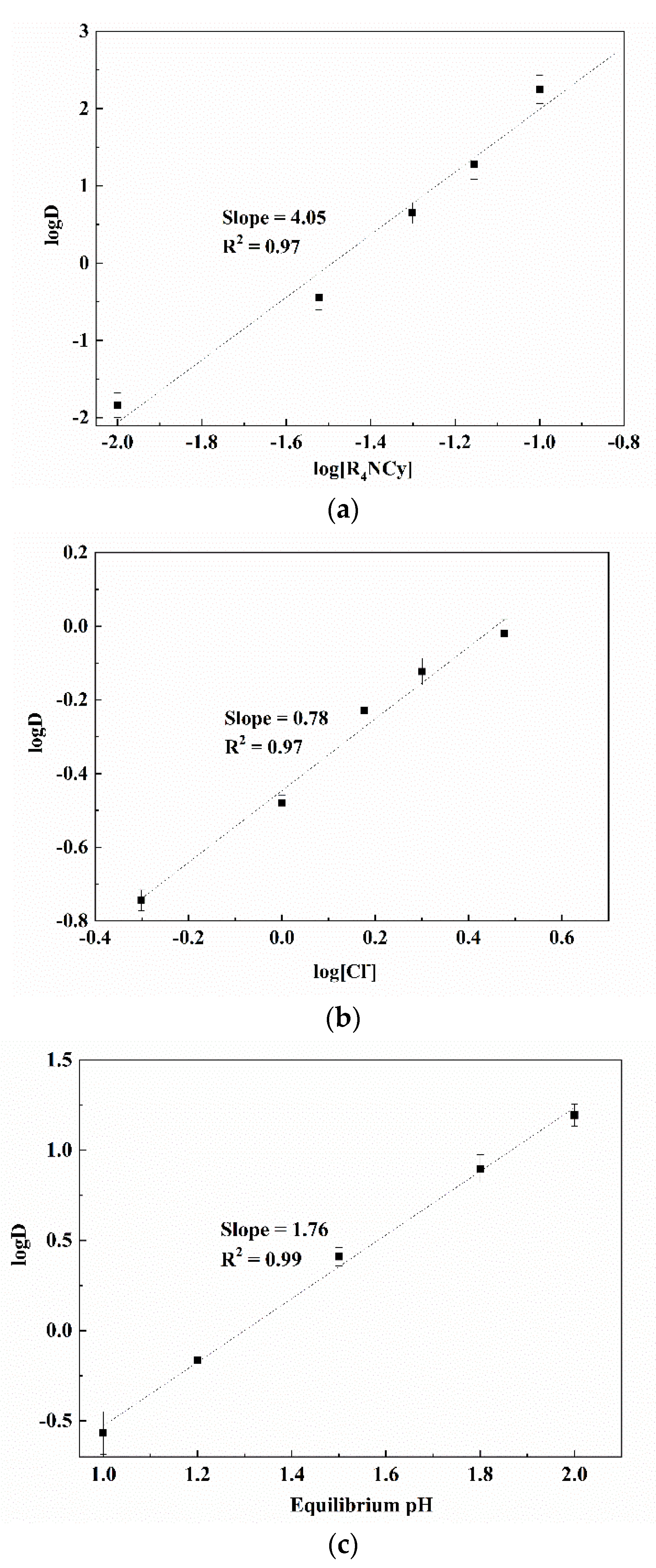 Membranes 12 00376 g004
