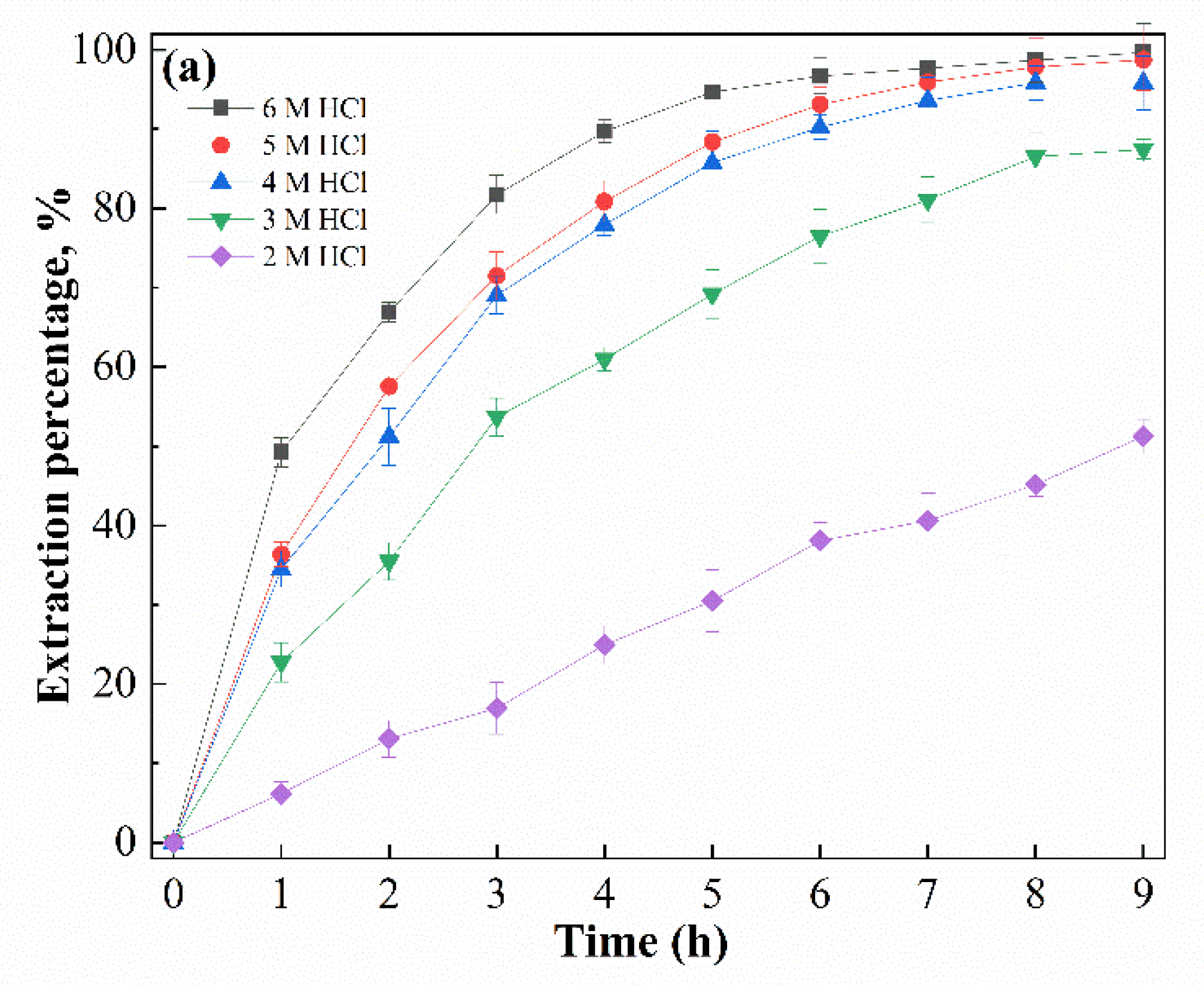 Membranes 12 00376 g006a