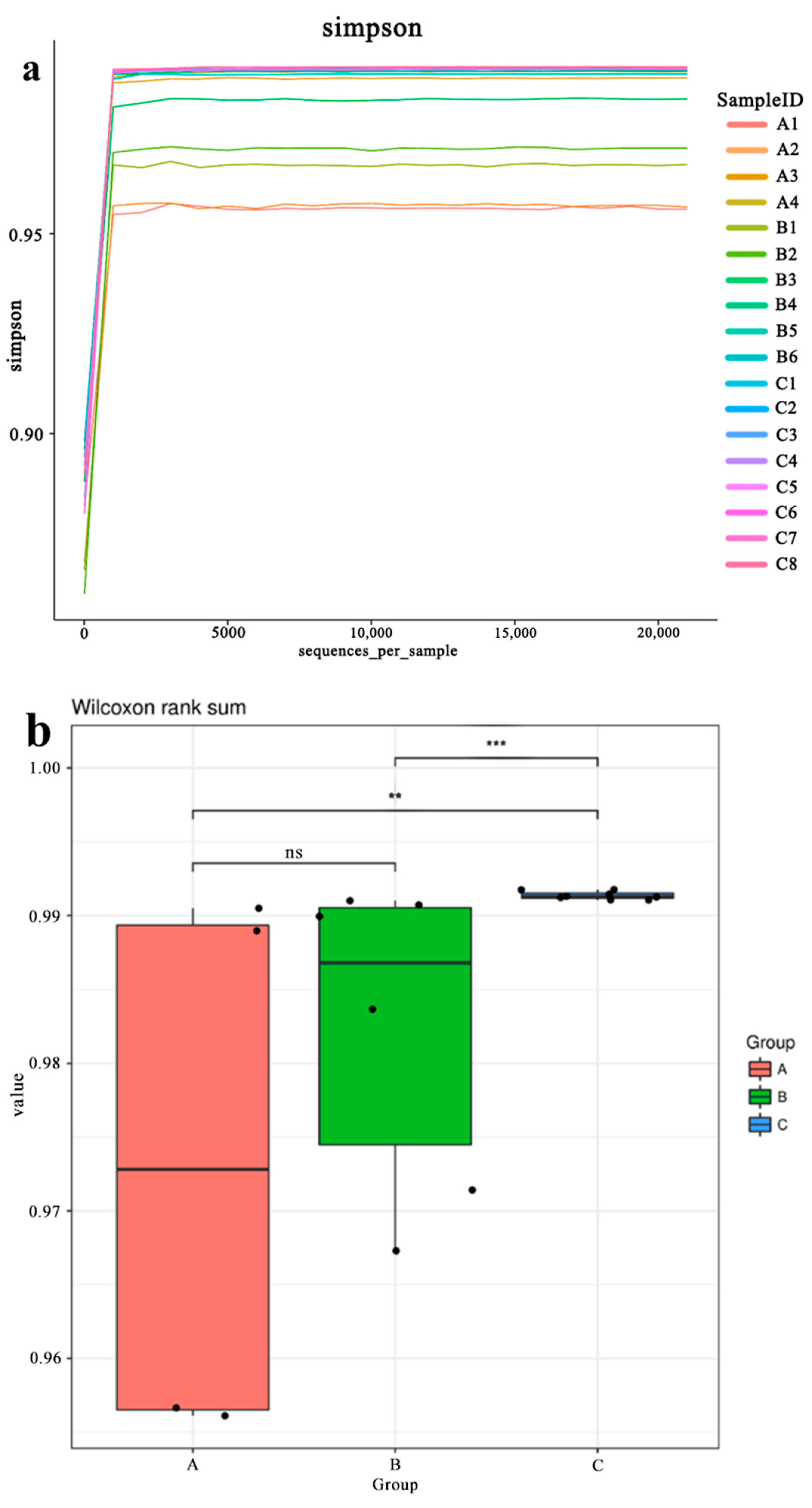 Membranes 12 00377 g007a