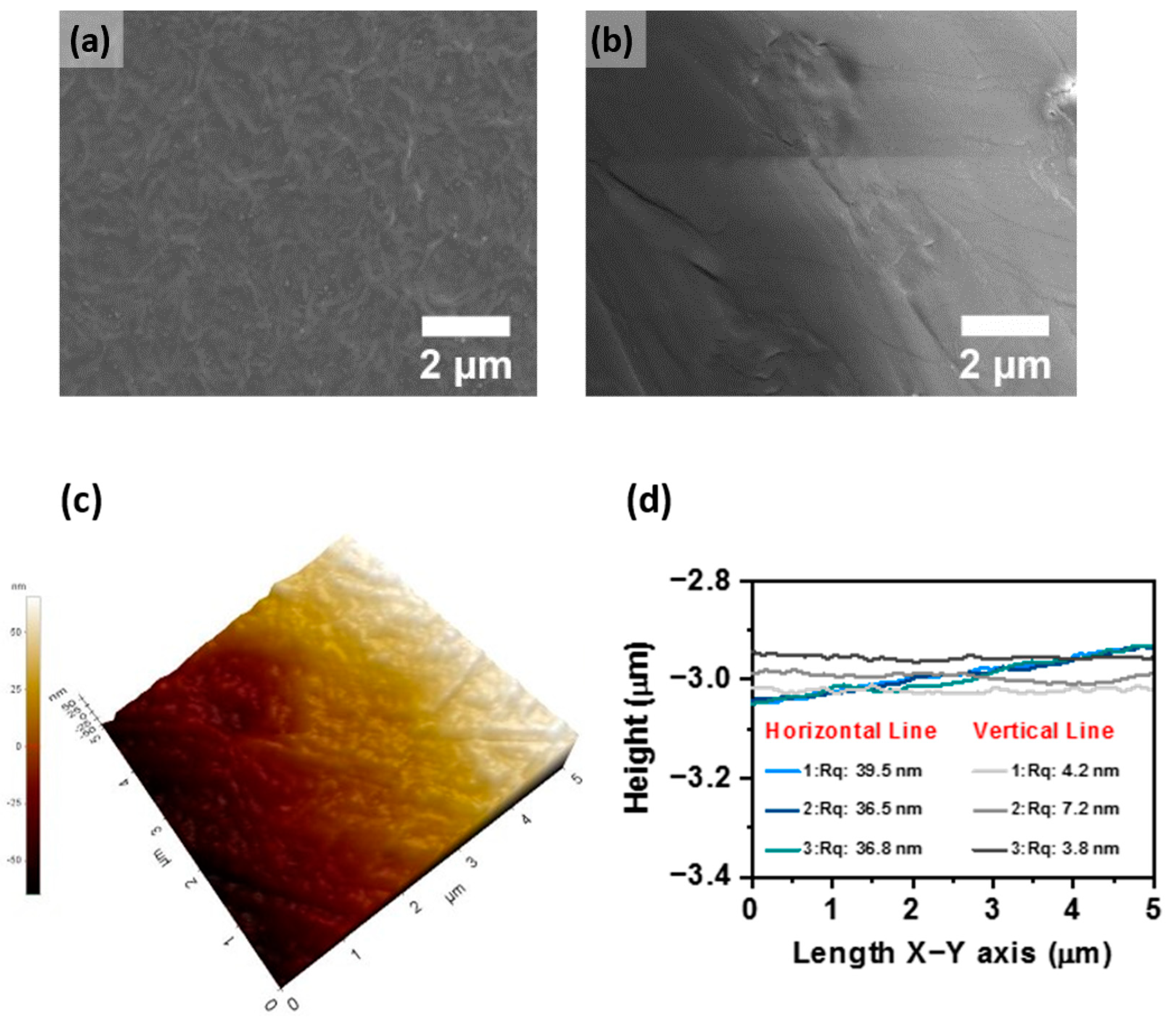 Membranes 12 00395 g005