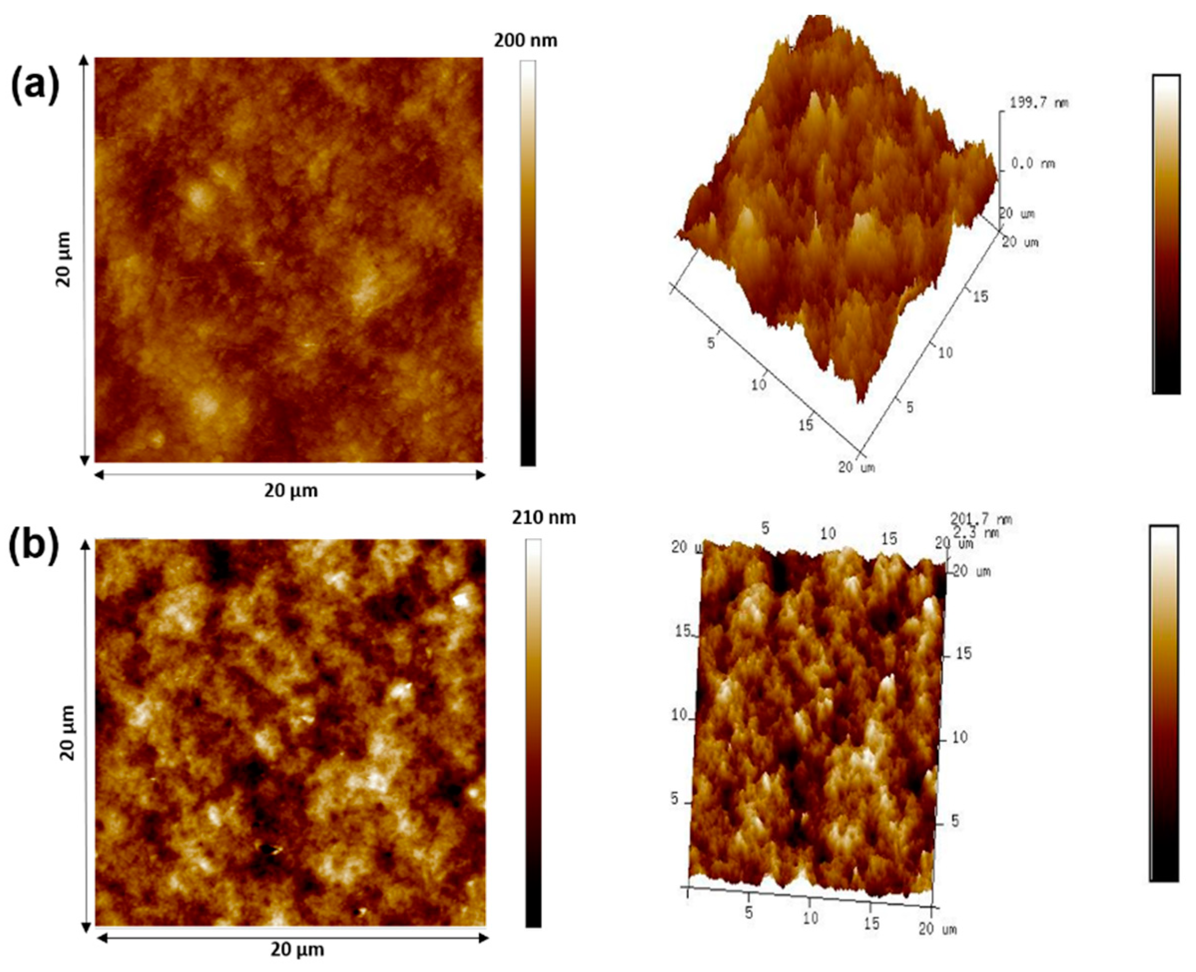 Membranes 12 00406 g004