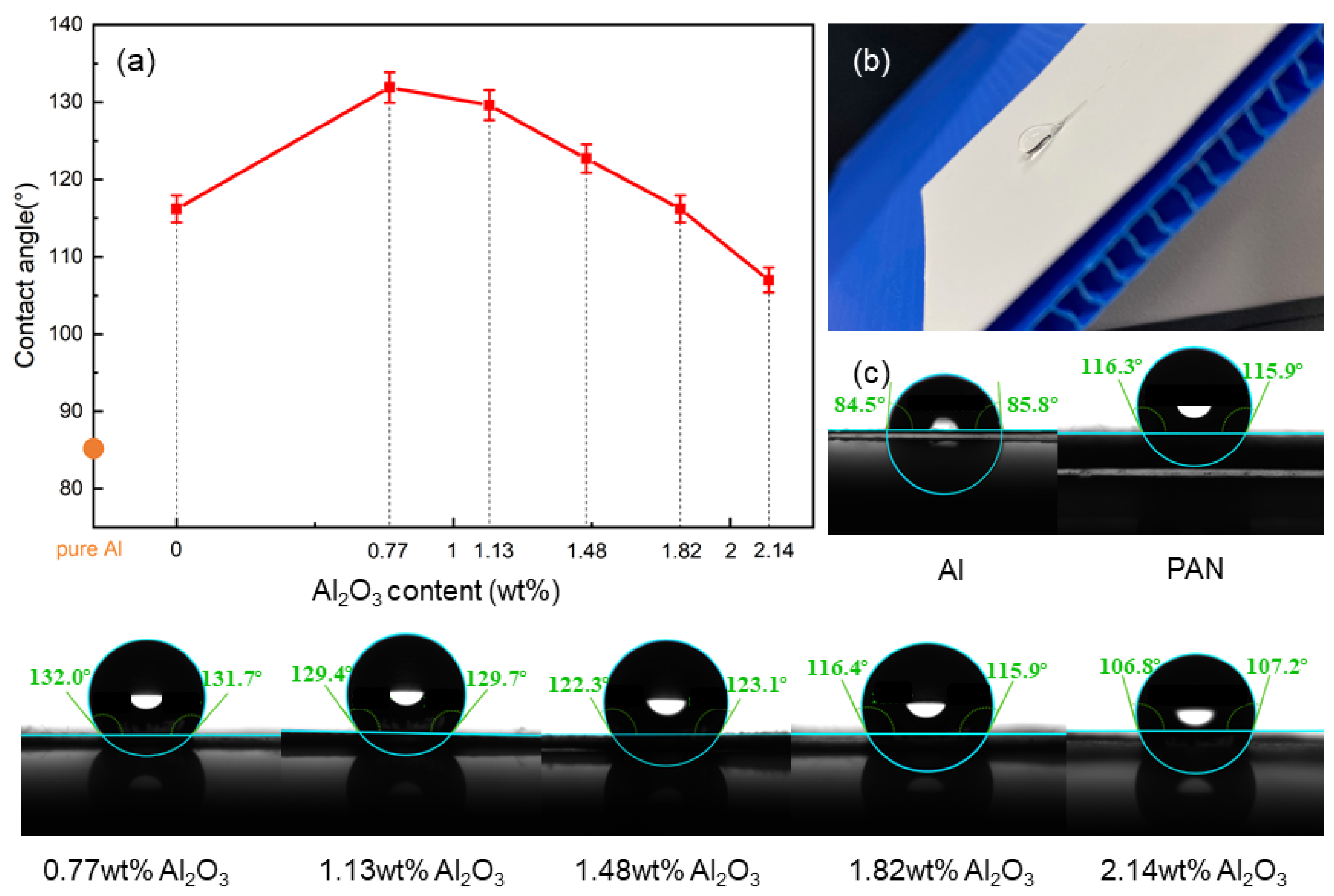 Membranes 12 00407 g004