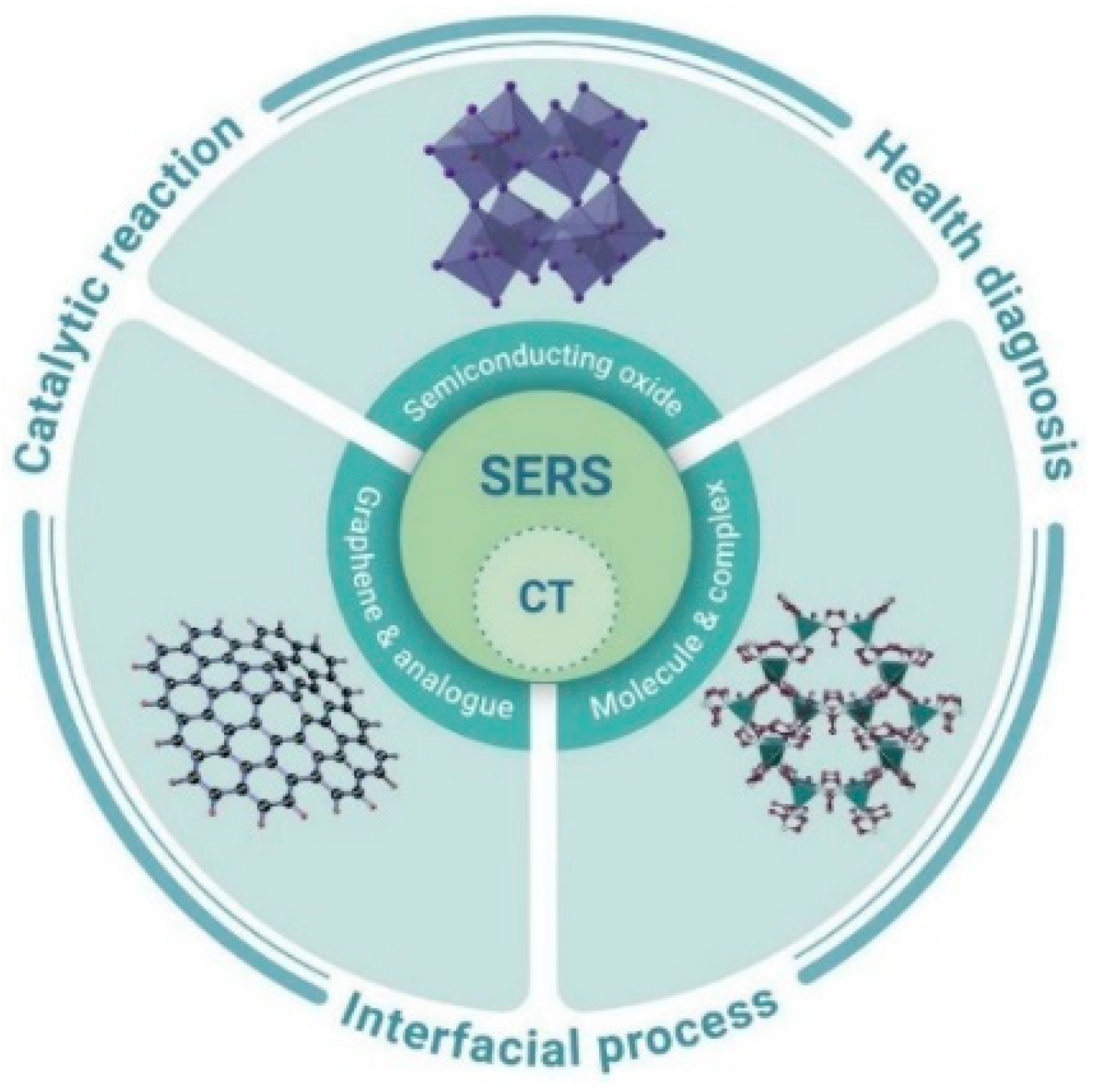 Membranes 12 00415 g006