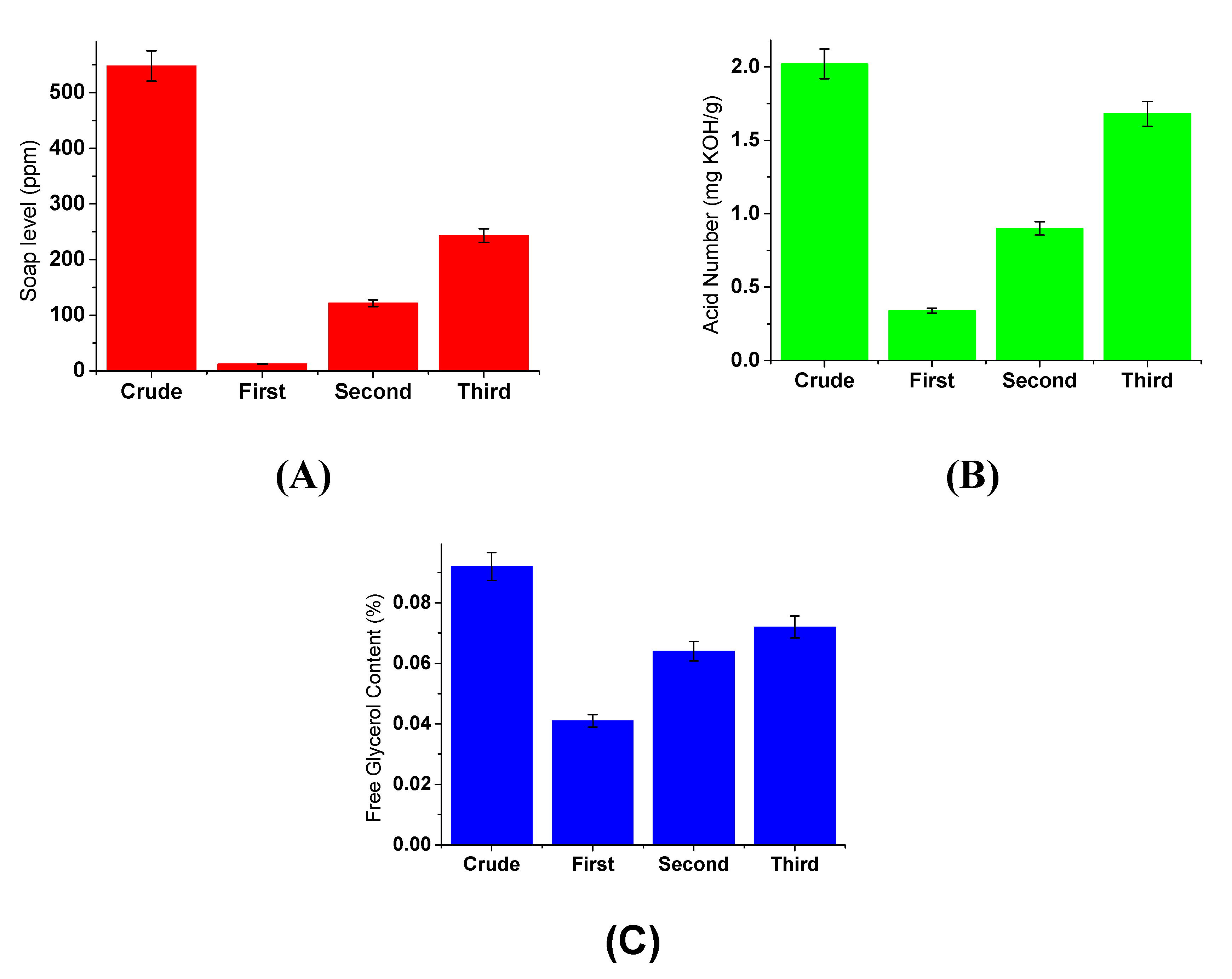 Membranes 12 00435 g009