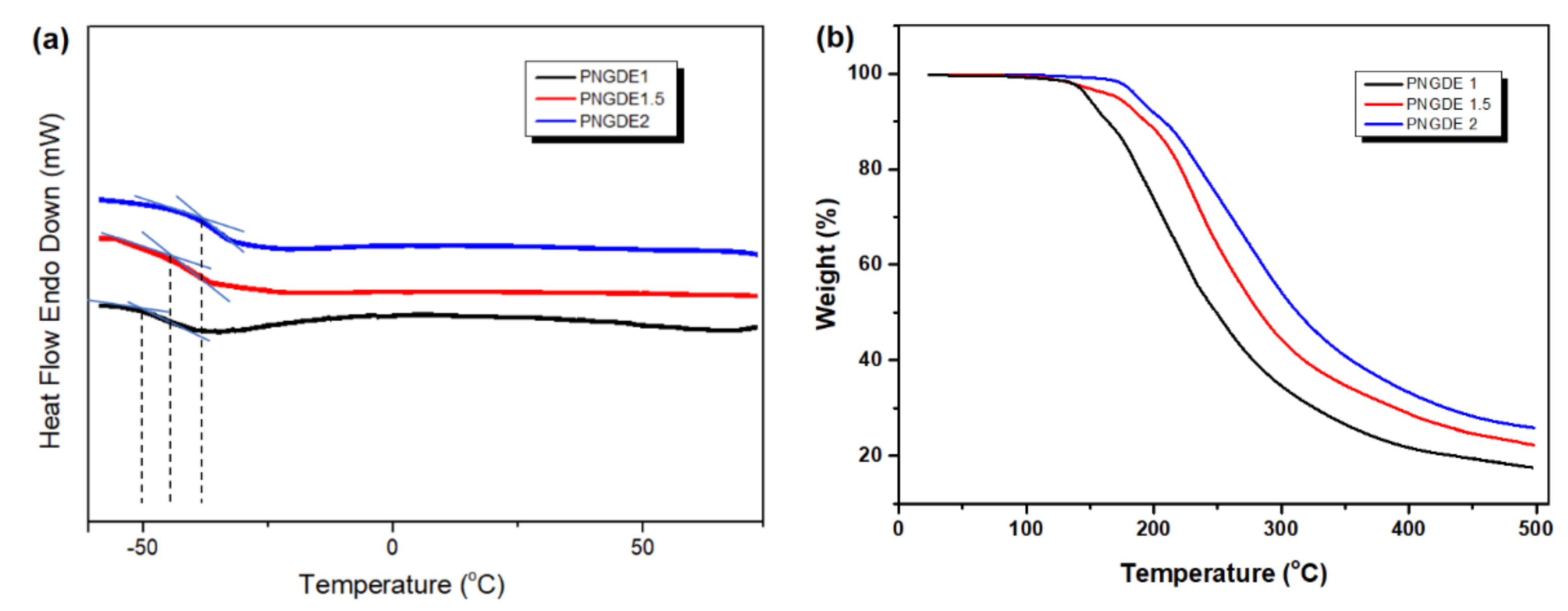Membranes 12 00439 g002
