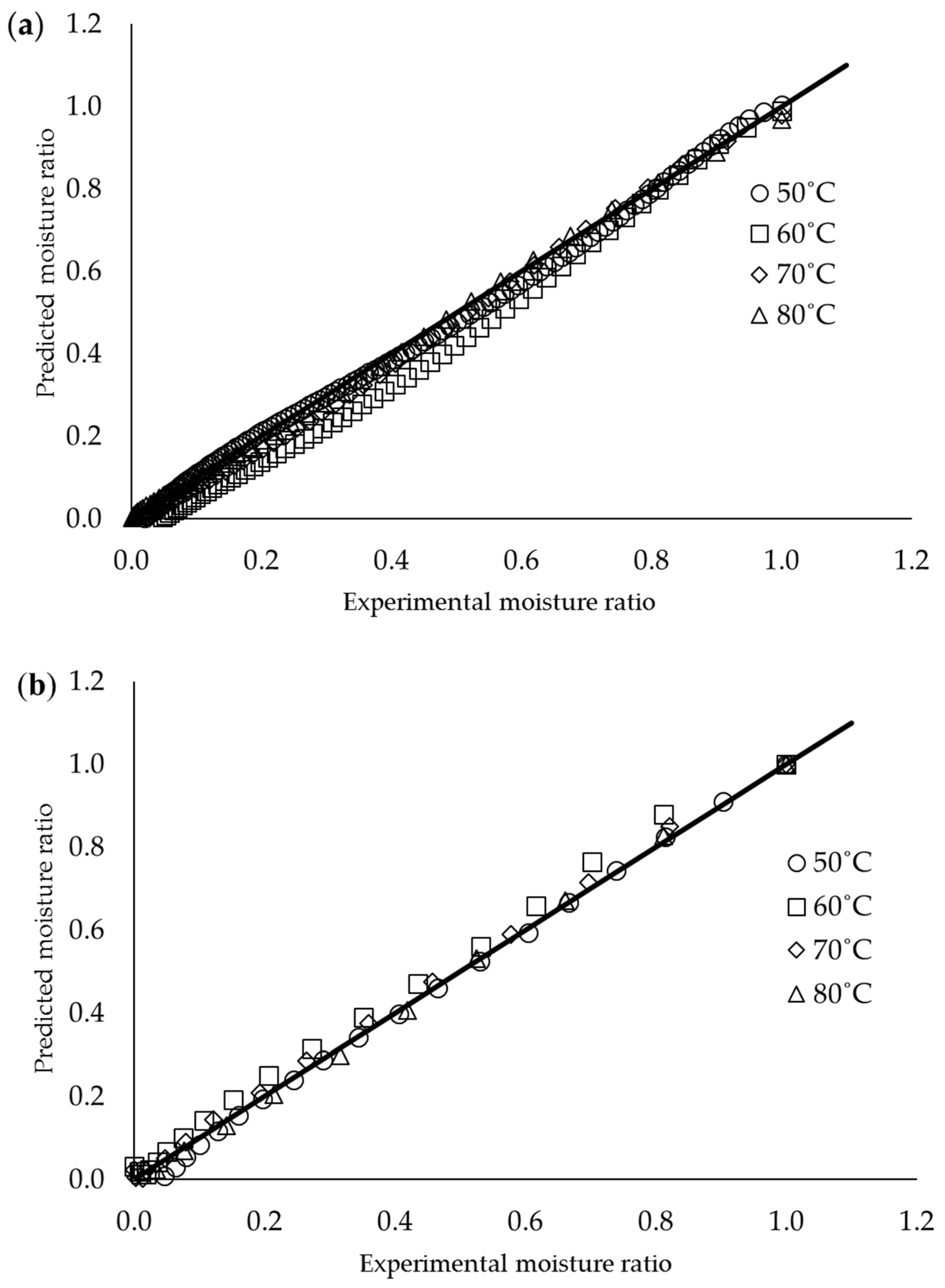 Membranes 12 00445 g003