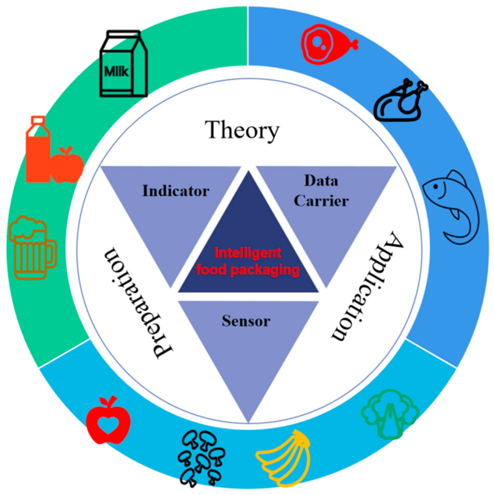 Membranes 12 00477 g008