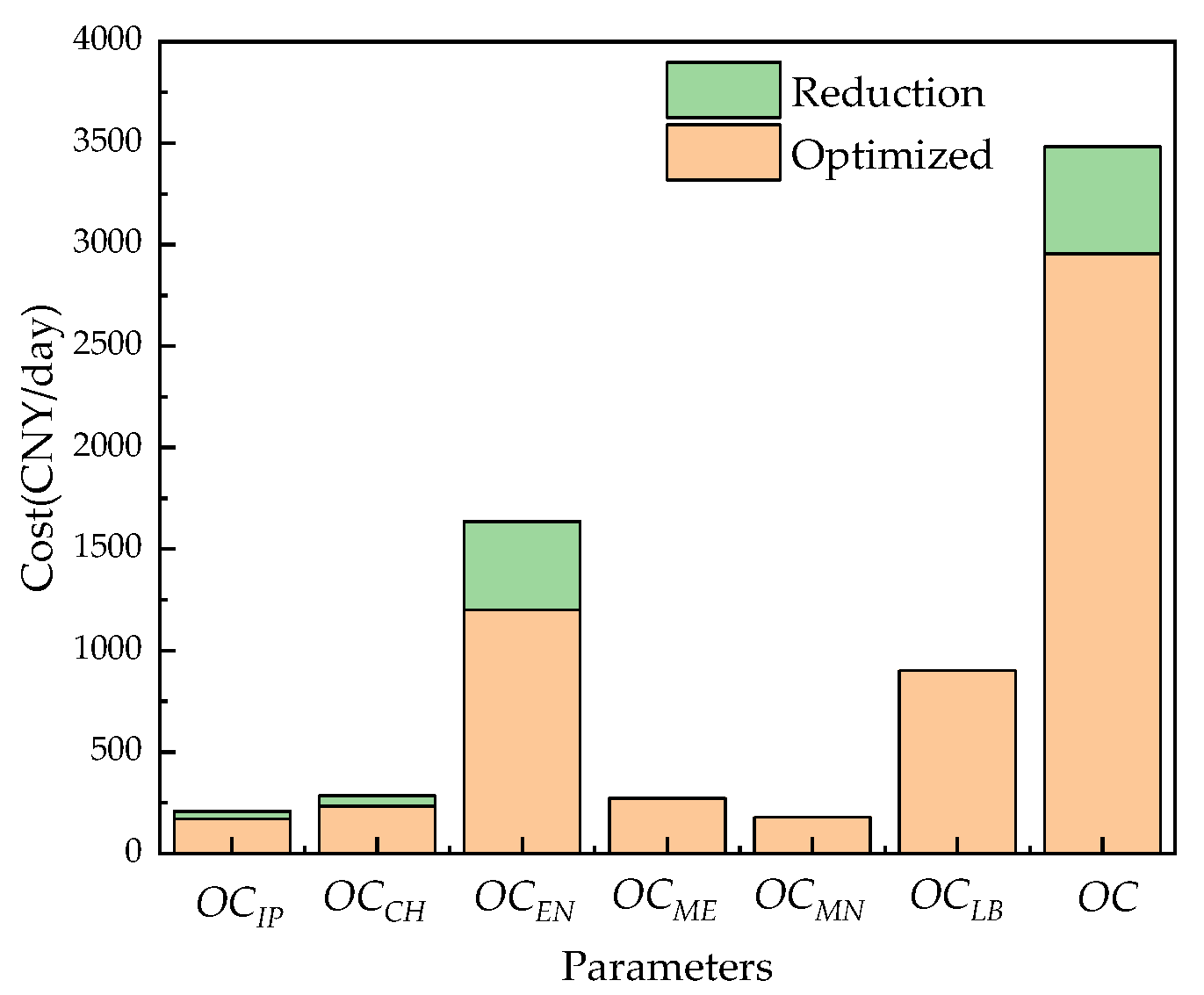 Membranes 12 00478 g024