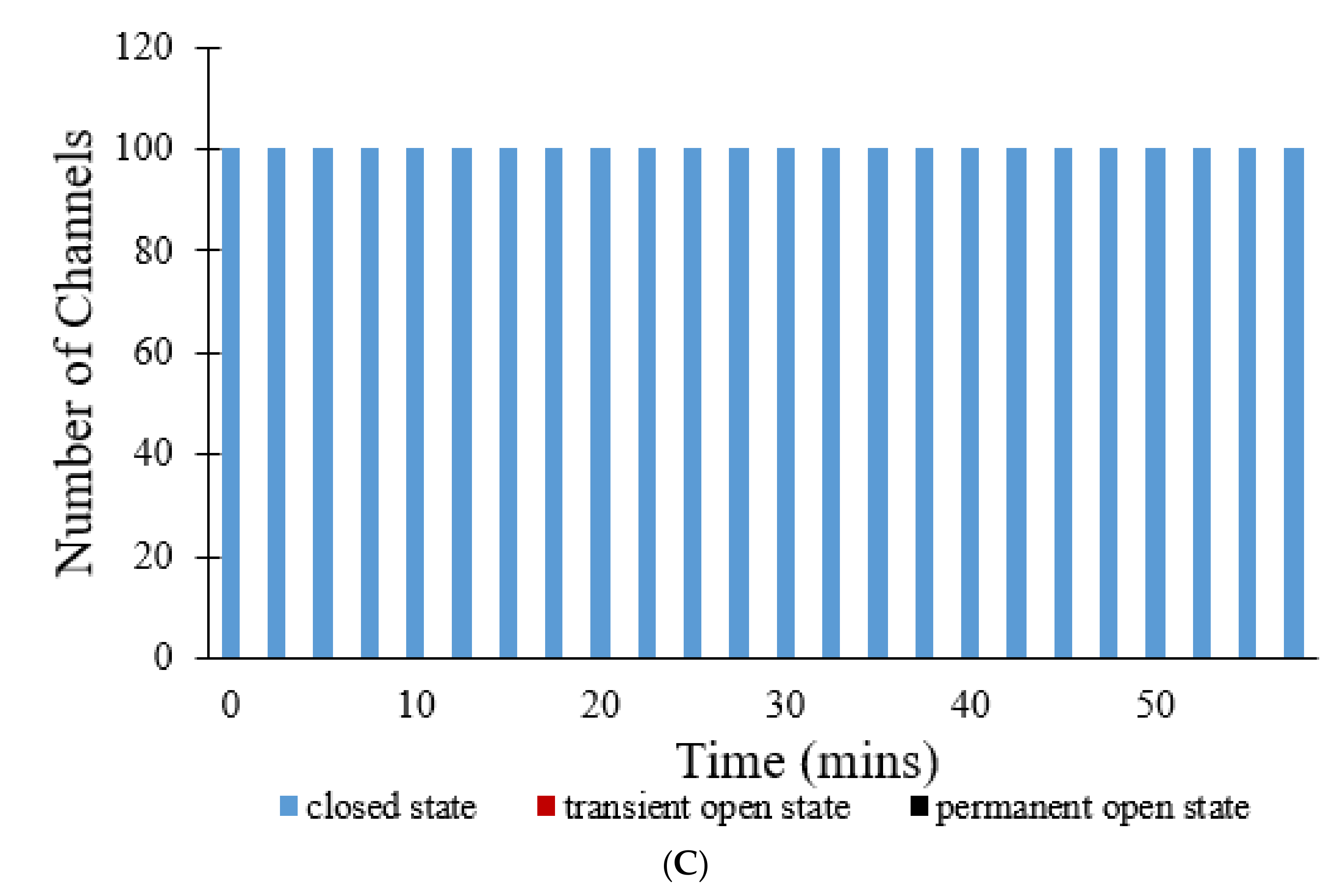 Membranes 12 00494 g011b