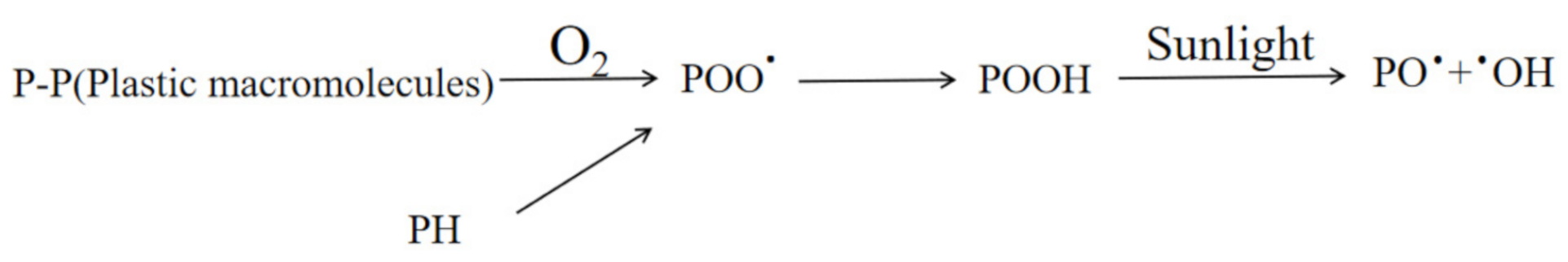 Membranes 12 00500 g001