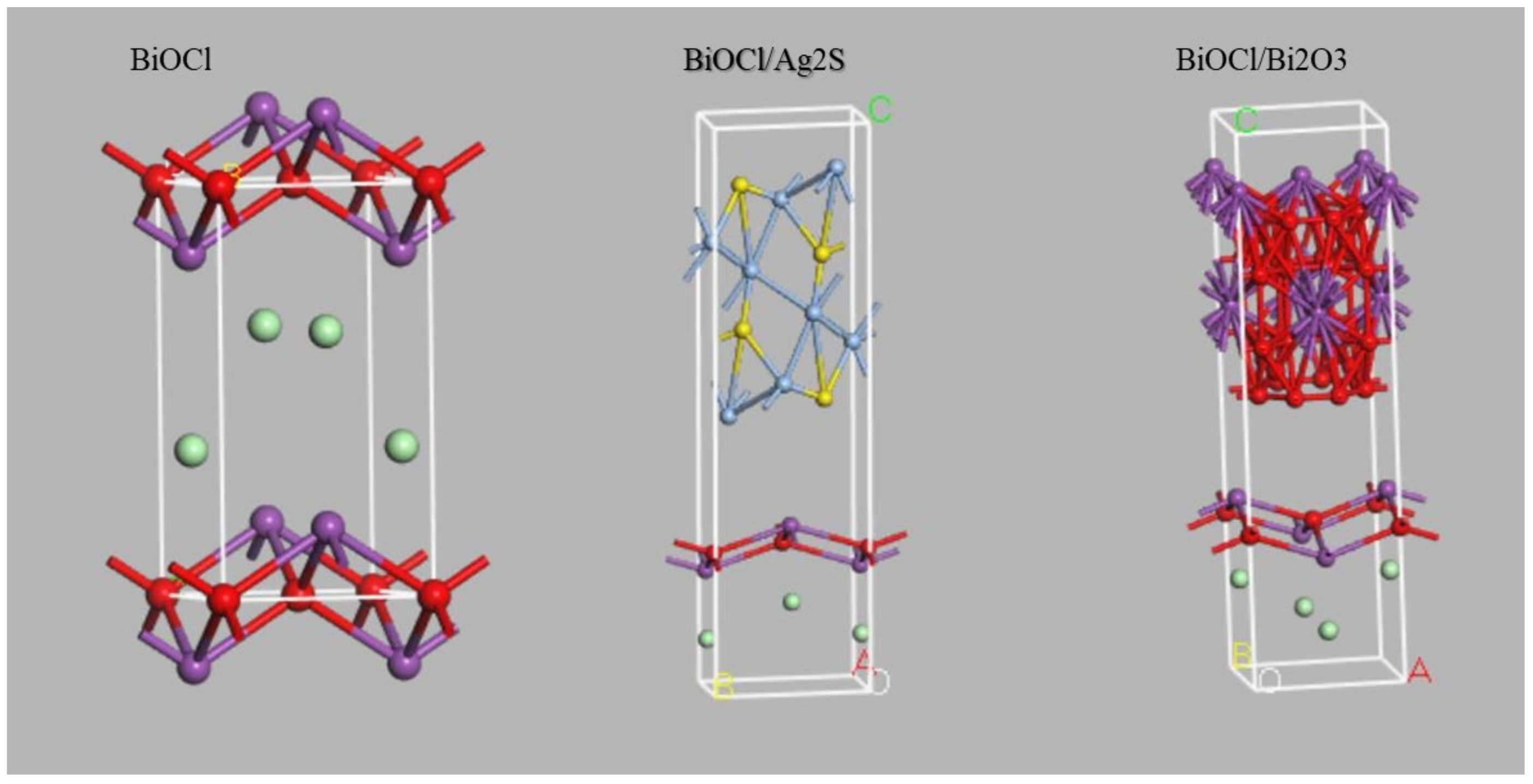 Membranes 12 00505 g001