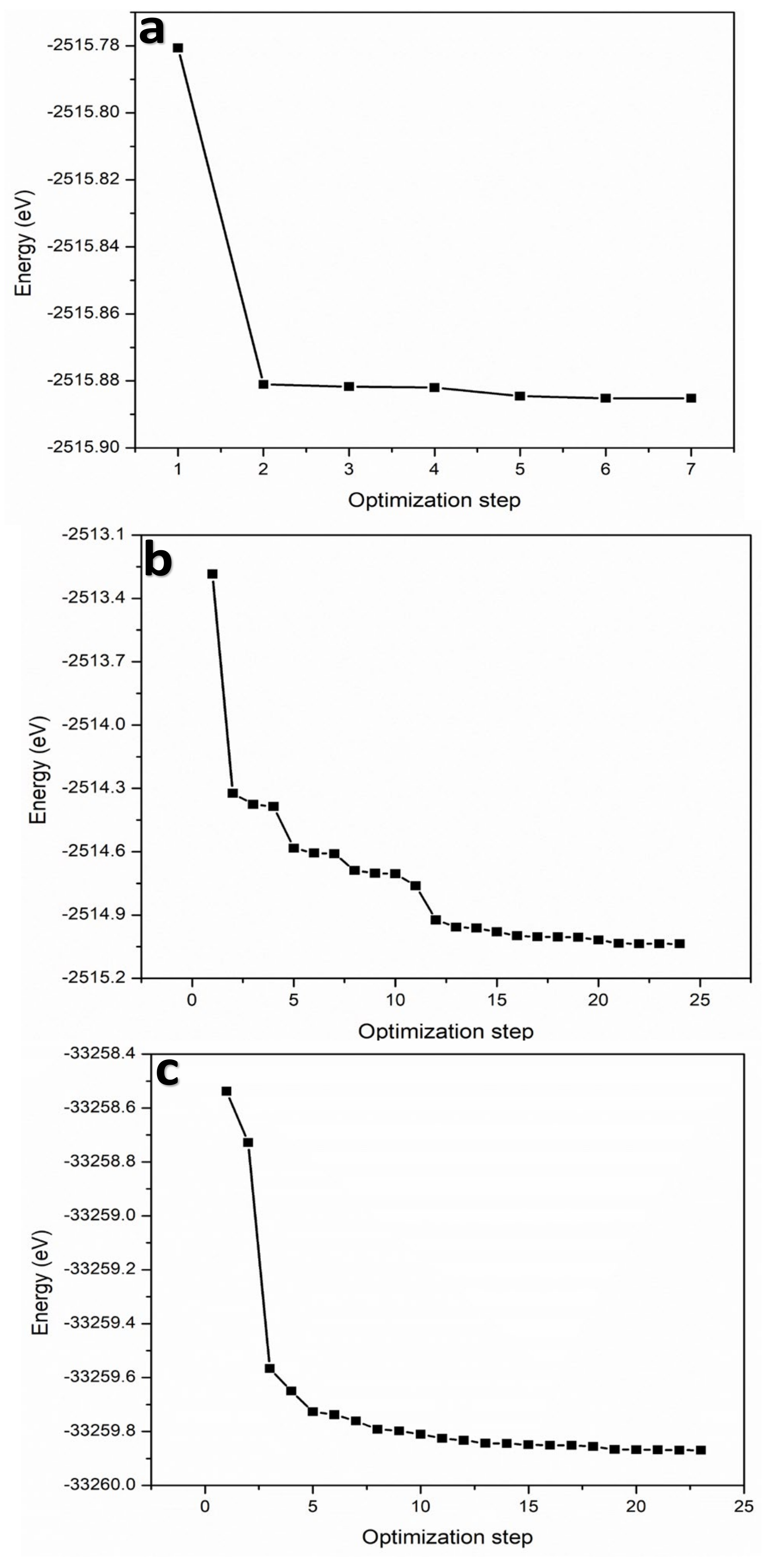 Membranes 12 00505 g002