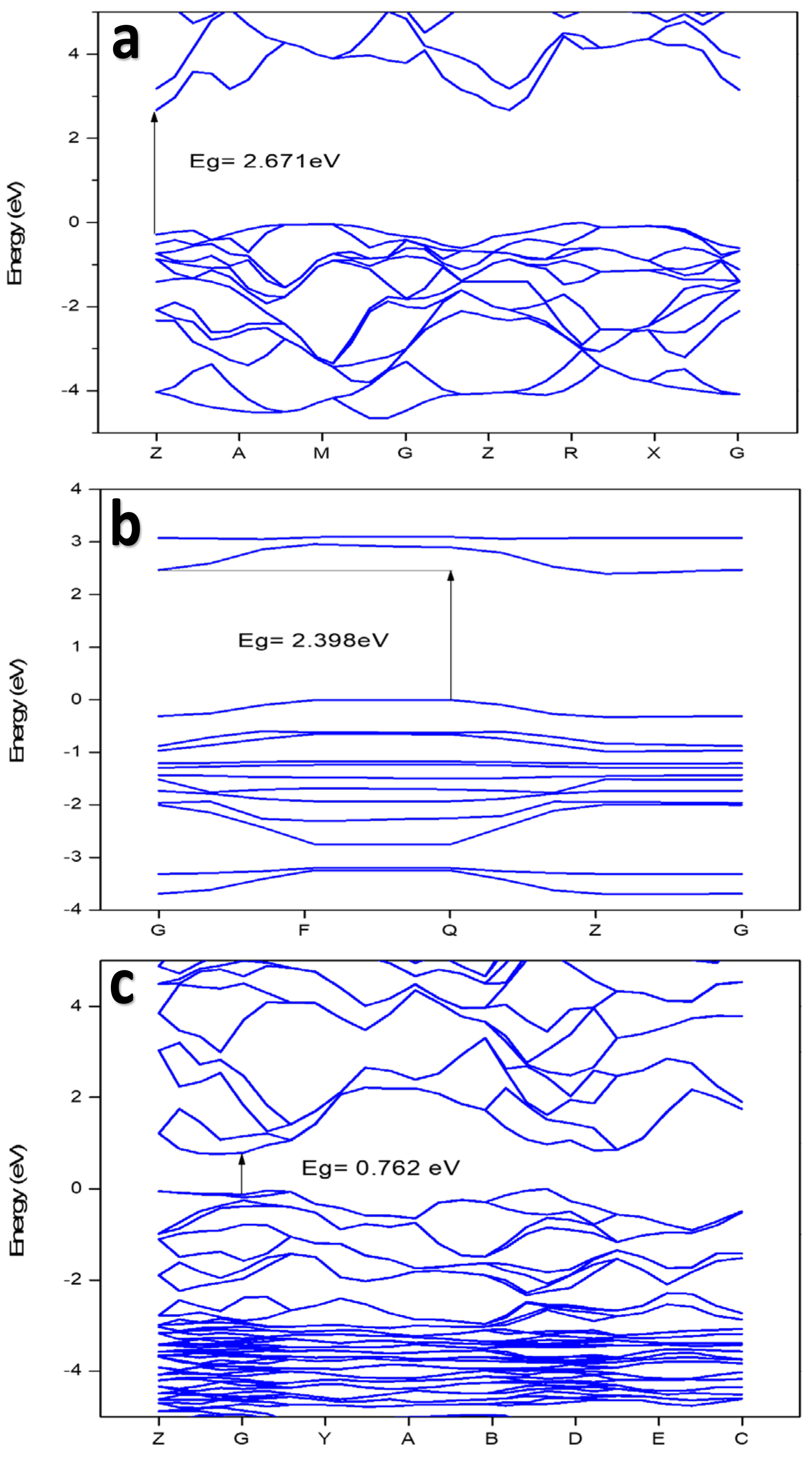 Membranes 12 00505 g003
