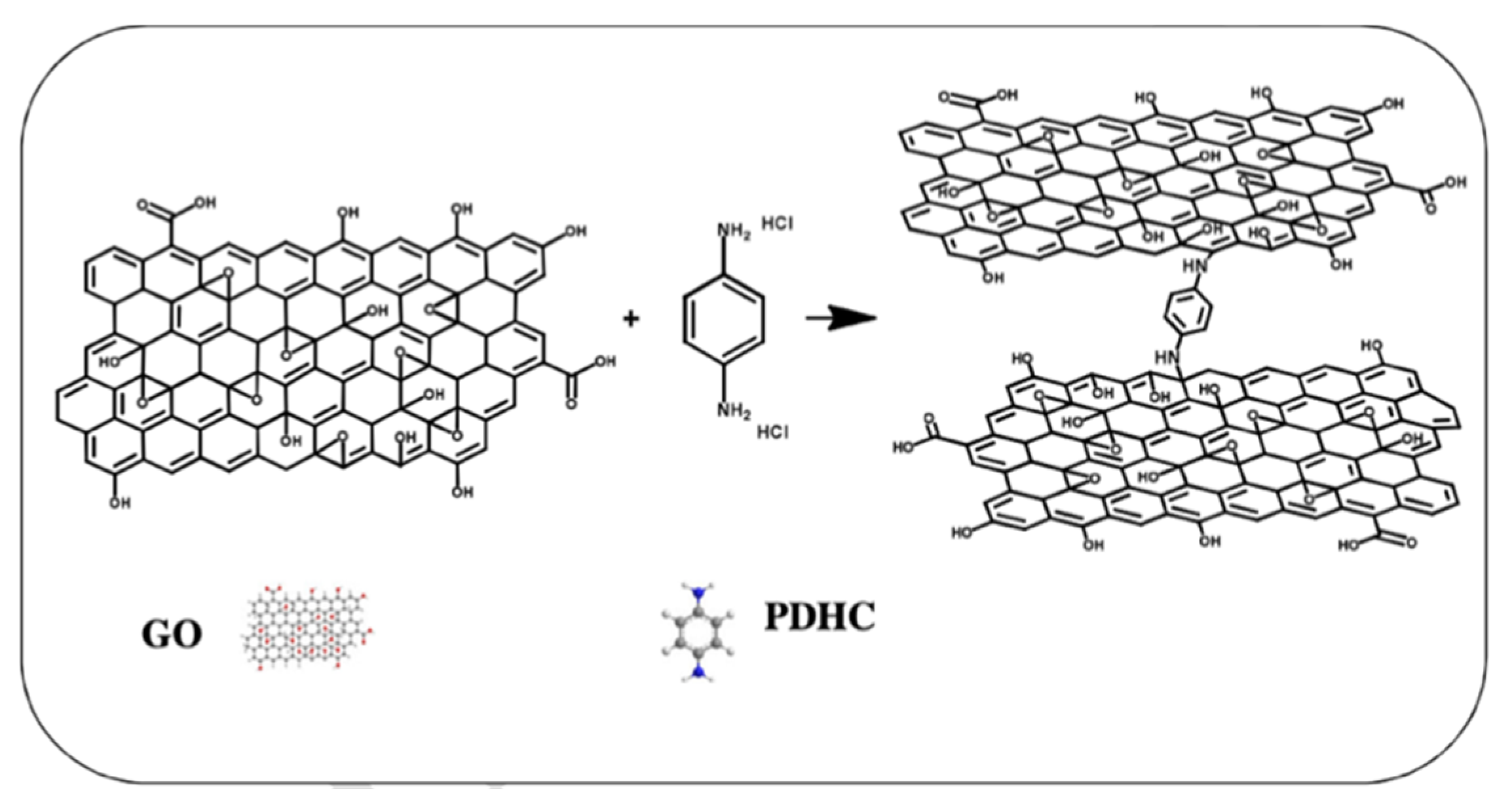 Membranes 12 00506 g014