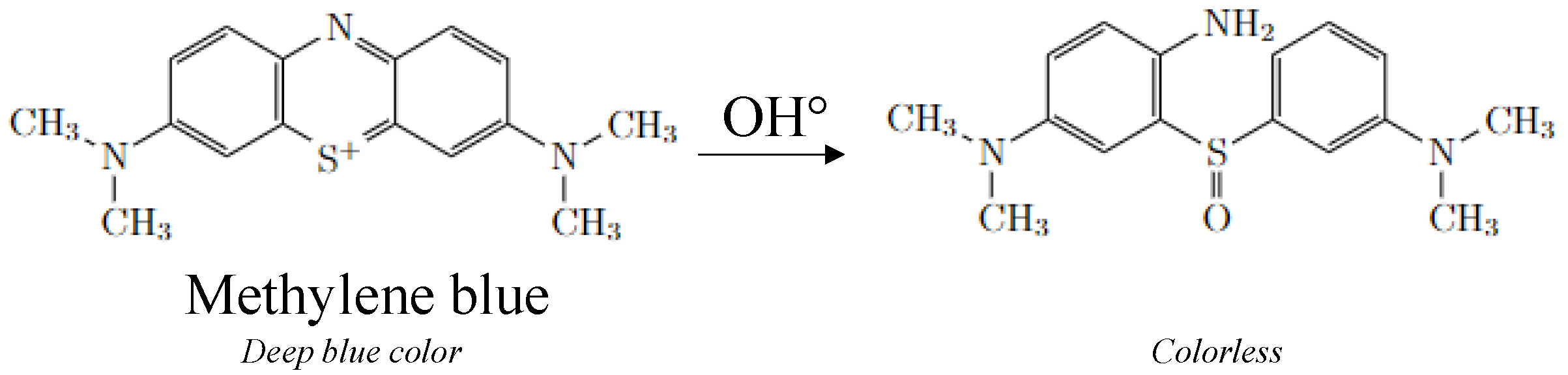 Membranes 12 00538 g007