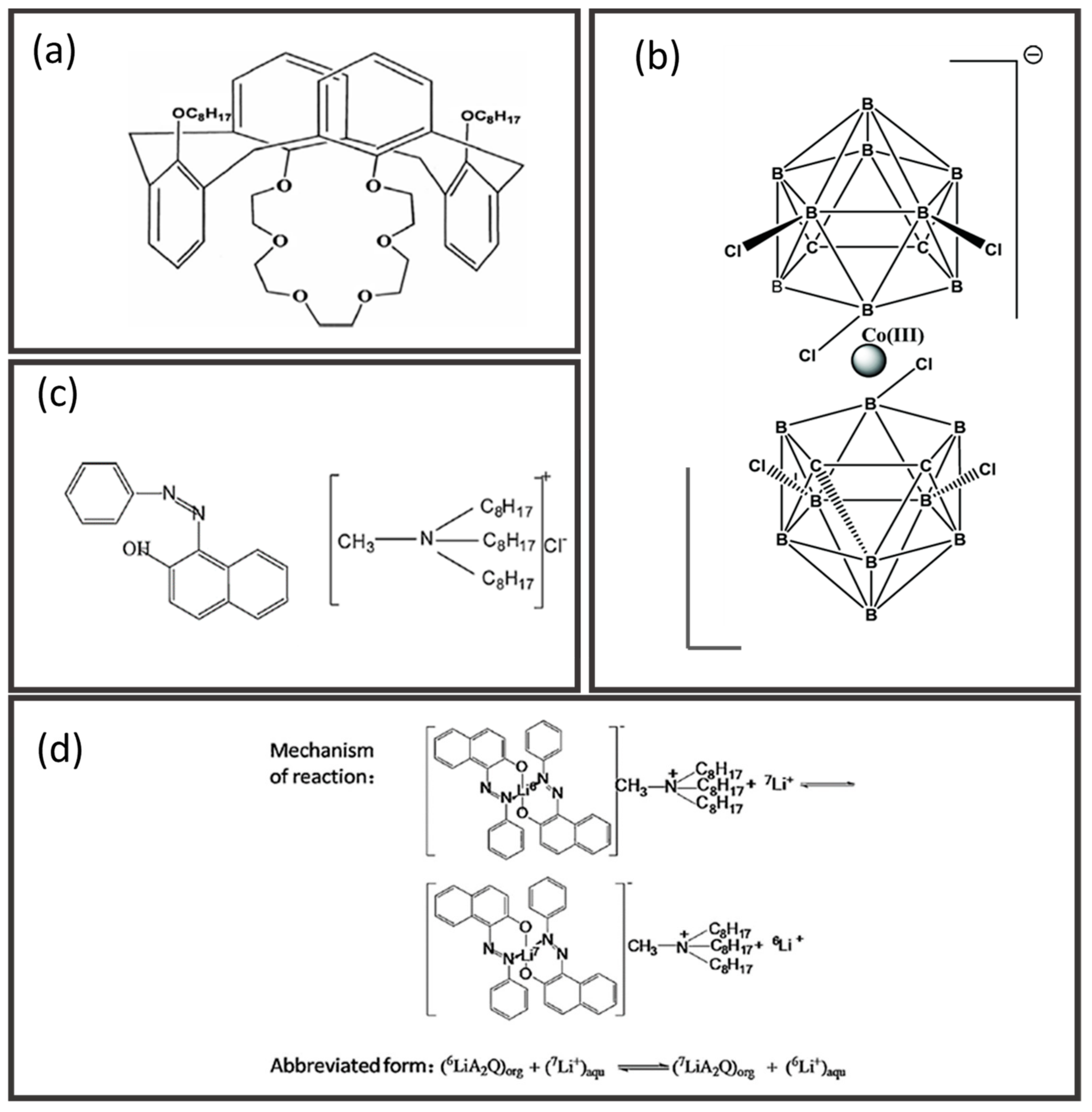 Membranes 12 00539 g017