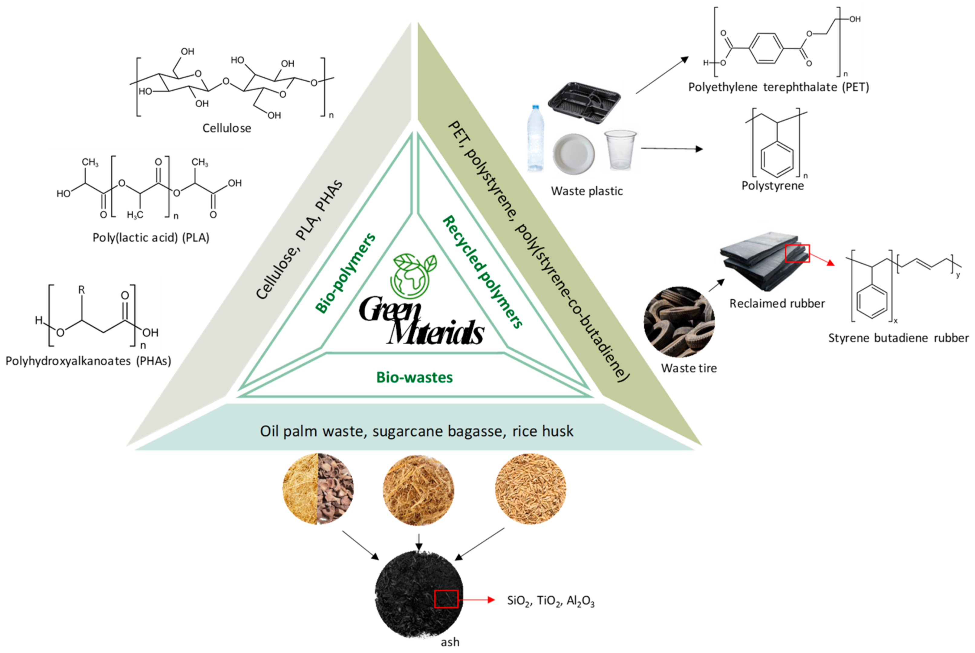 Membranes 12 00539 g020