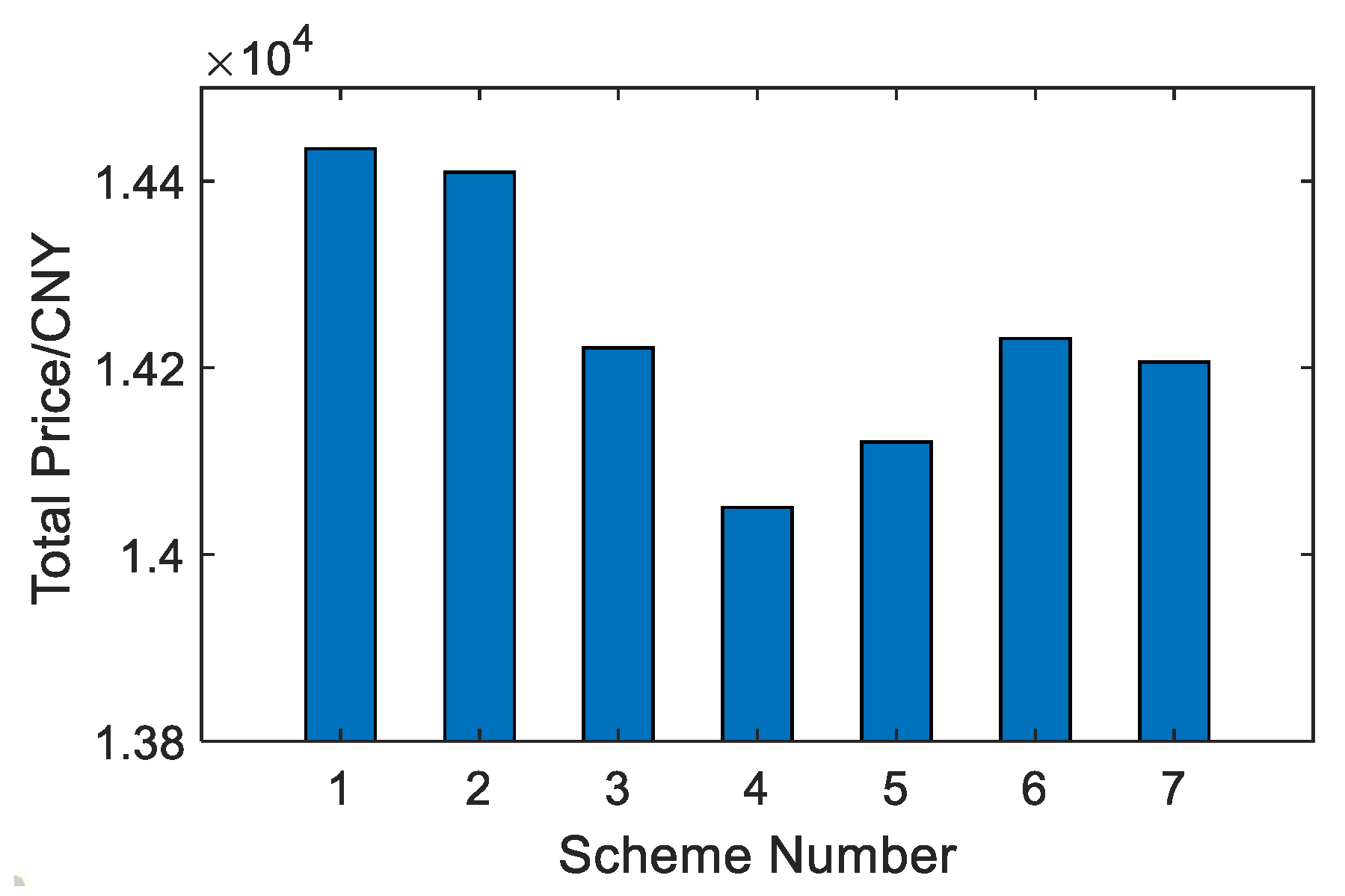 Membranes 12 00545 g011