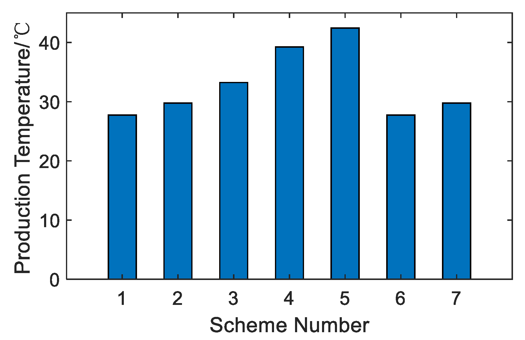 Membranes 12 00545 g014