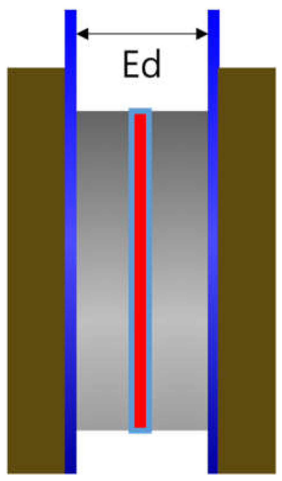 Membranes 12 00556 g002