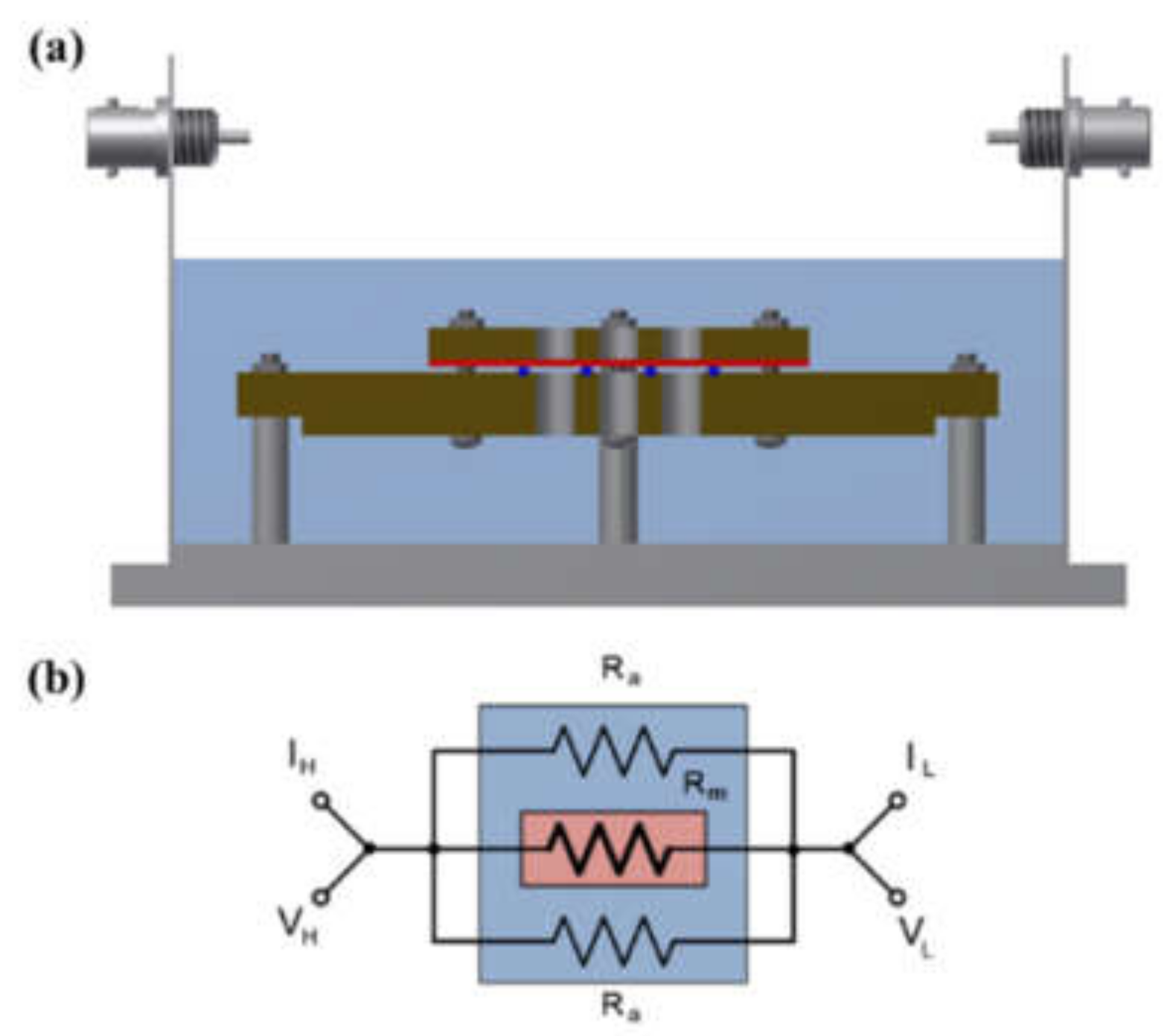 Membranes 12 00556 g003
