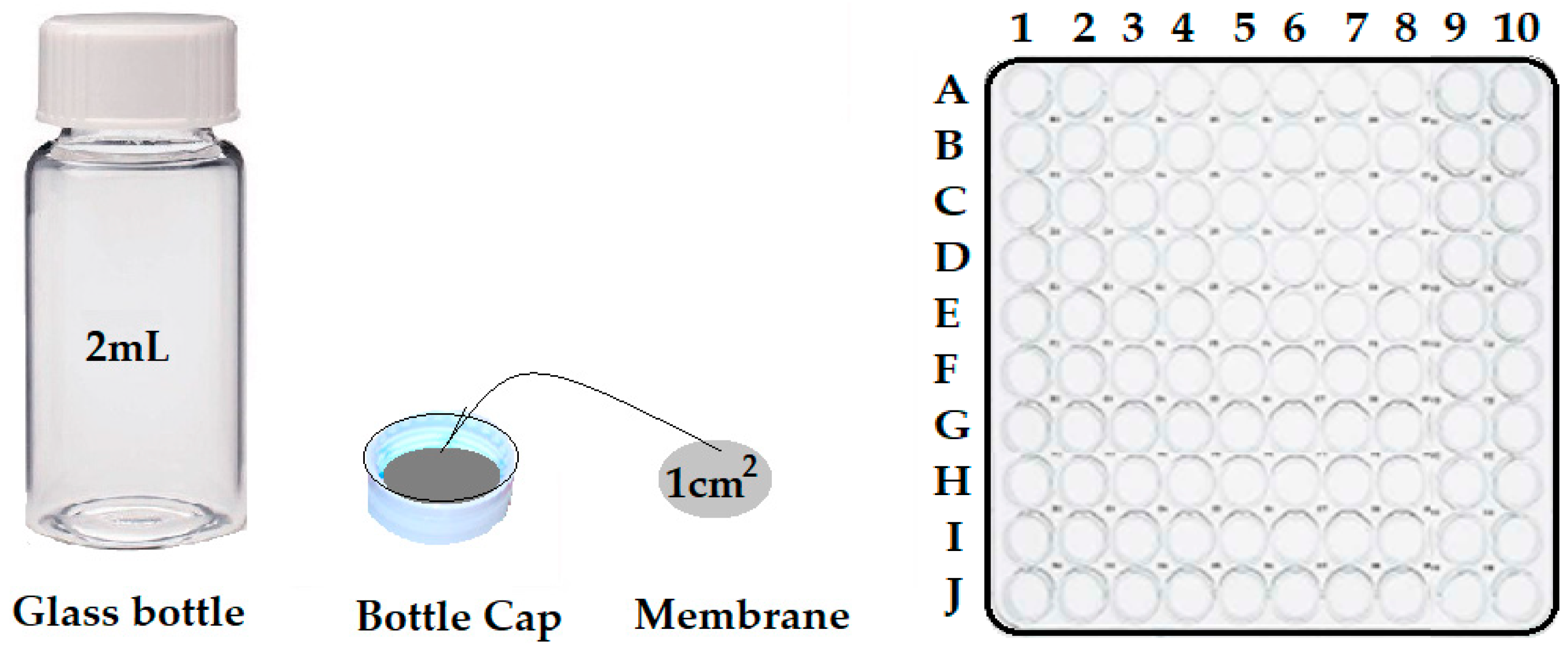 Membranes 12 00557 g004 Membranes 12 00557 g004