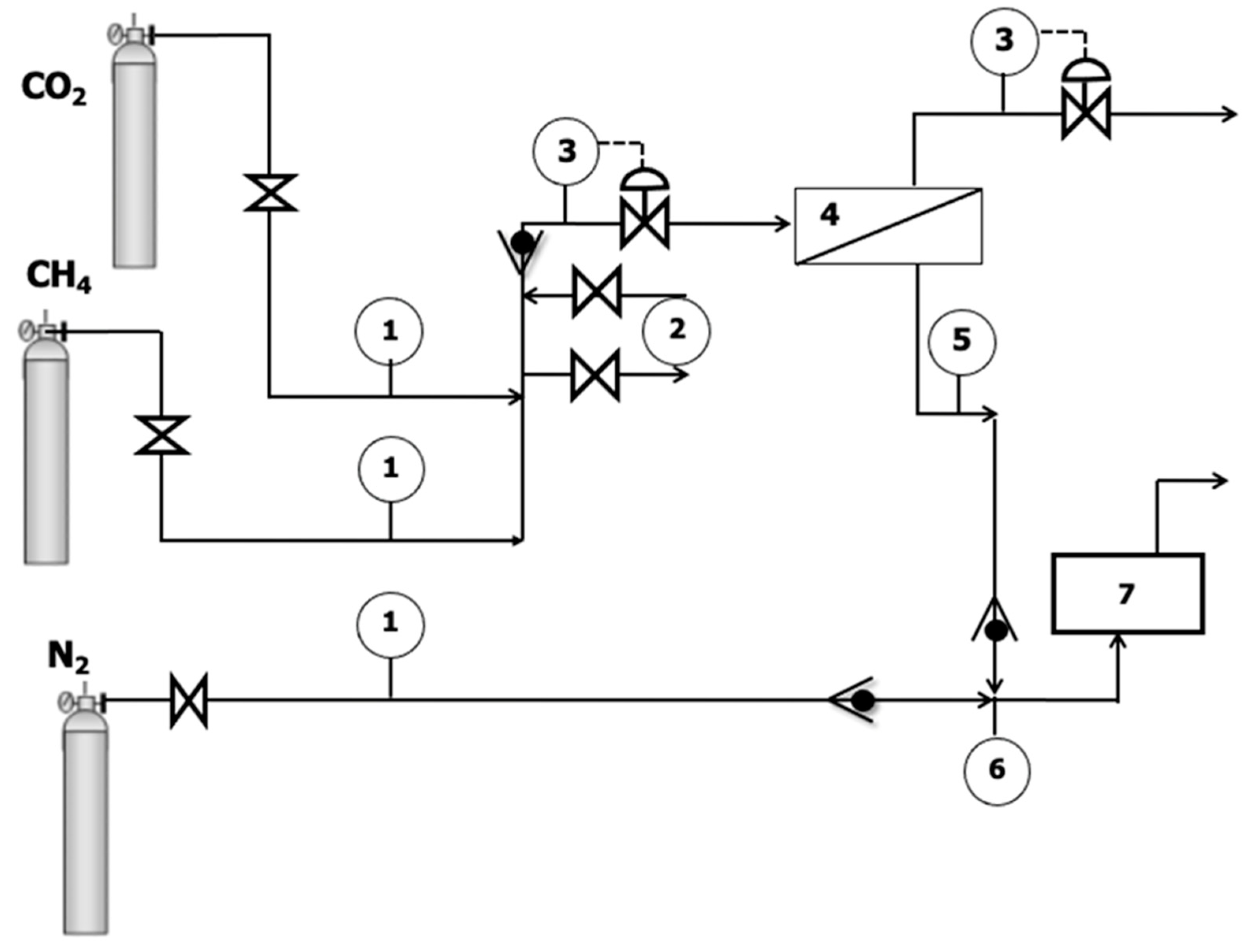 Membranes 12 00561 g002 Membranes 12 00561 g002