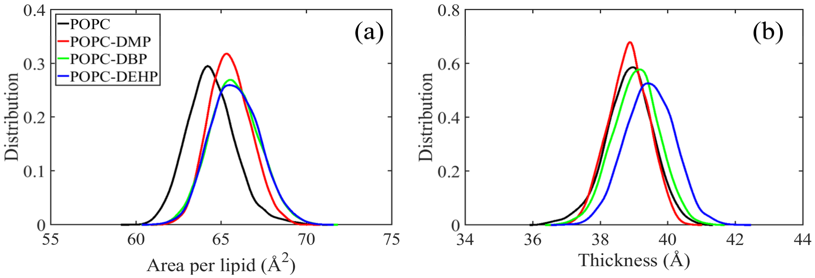 Membranes 12 00596 g004