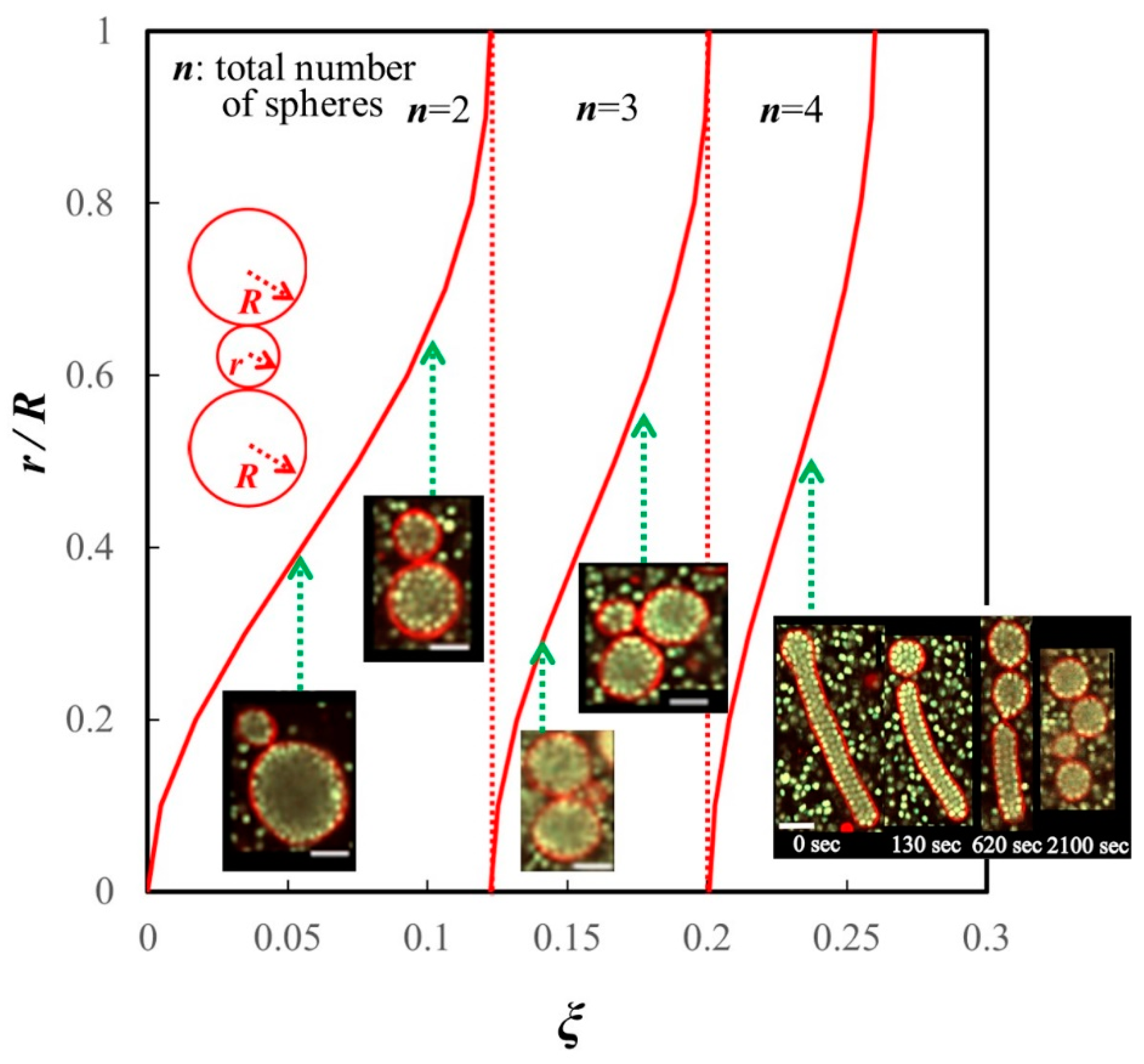 Membranes 12 00608 g002